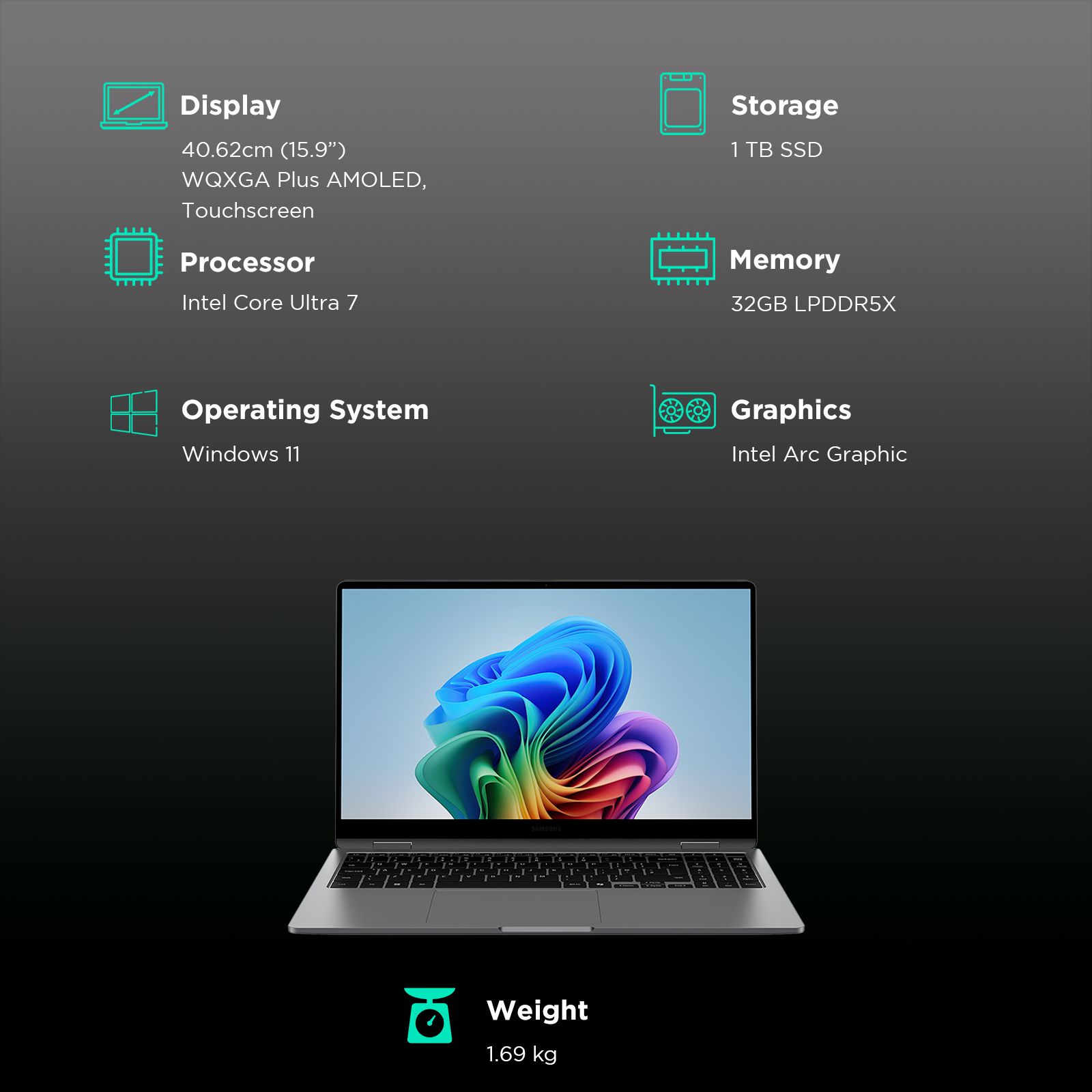 SAMSUNG Galaxy Book5 Pro 360 Intel Core Ultra 7 Touchscreen 2-in-1 Laptop (32GB, 1TB SSD, Windows 11 Home, 16GB Graphics, 15.9 inch WQXGA Plus AMOLED Display, MS Office 2021, Gray, 1.69 KG)_3