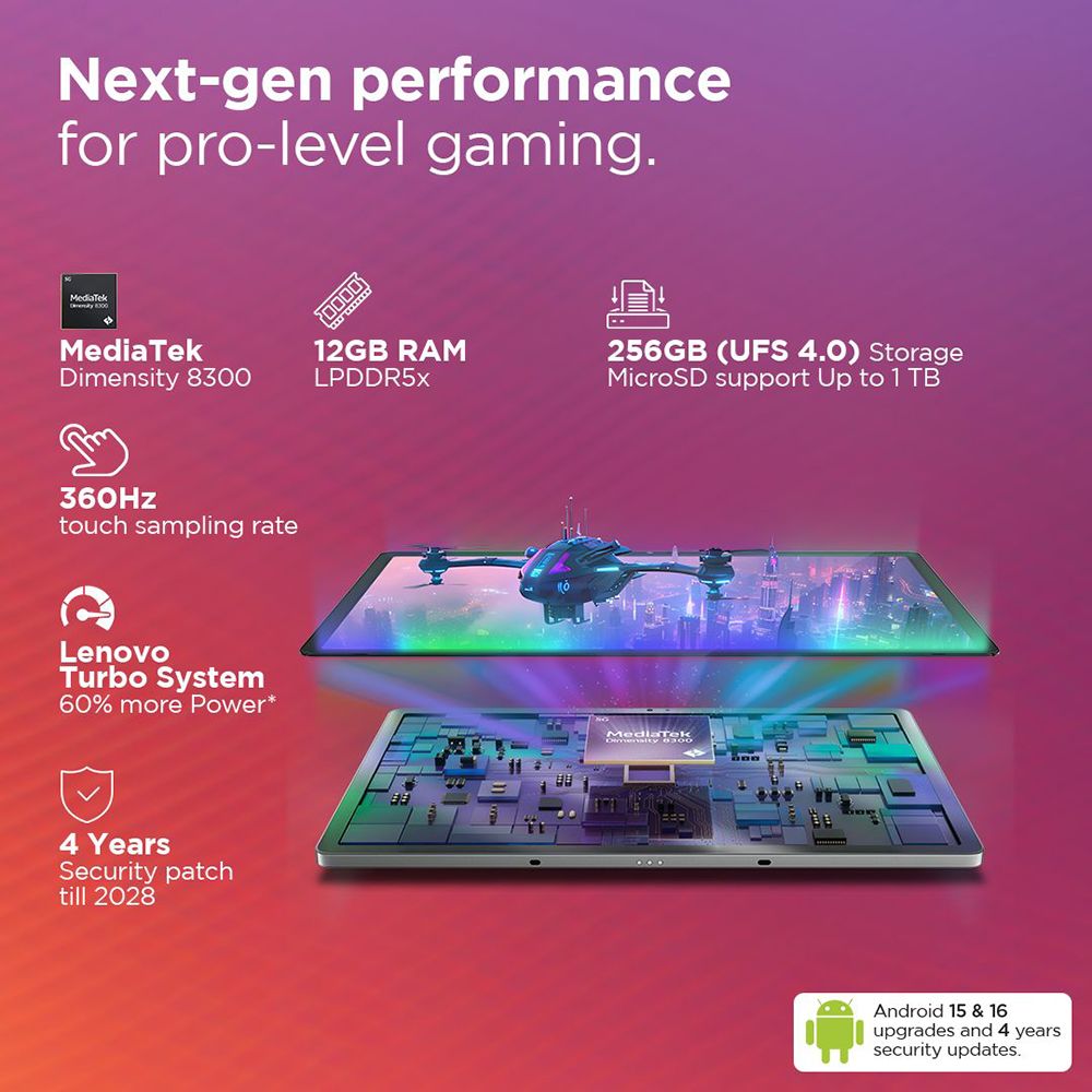 Lenovo Idea Tab Pro Wi-Fi Android Tablet with Tab Pen Plus (12.7 Inch, 12GB RAM, 256GB ROM, Luna Grey) Lenovo Idea Tab Pro Wi-Fi Android Tablet with Tab Pen Plus (12.7 Inch, 12GB RAM, 256GB ROM, Luna Grey)_6