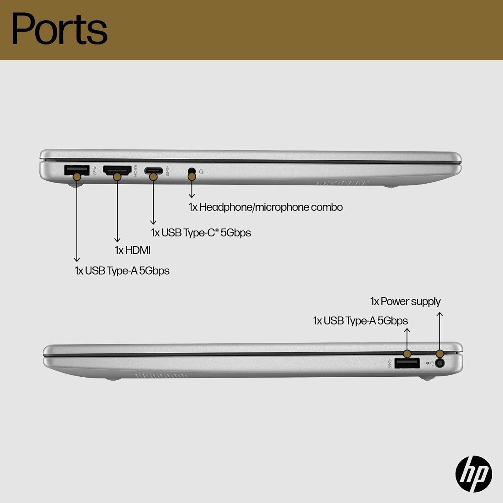 HP Core 14-gr0002TU Intel Core i5 13th Gen Thin & Light Laptop (16GB, 512GB SSD, Windows 11 Home, 14 inch, Full HD Display, MS Office Home 2024, Natural Silver, 1.40 KG)_2