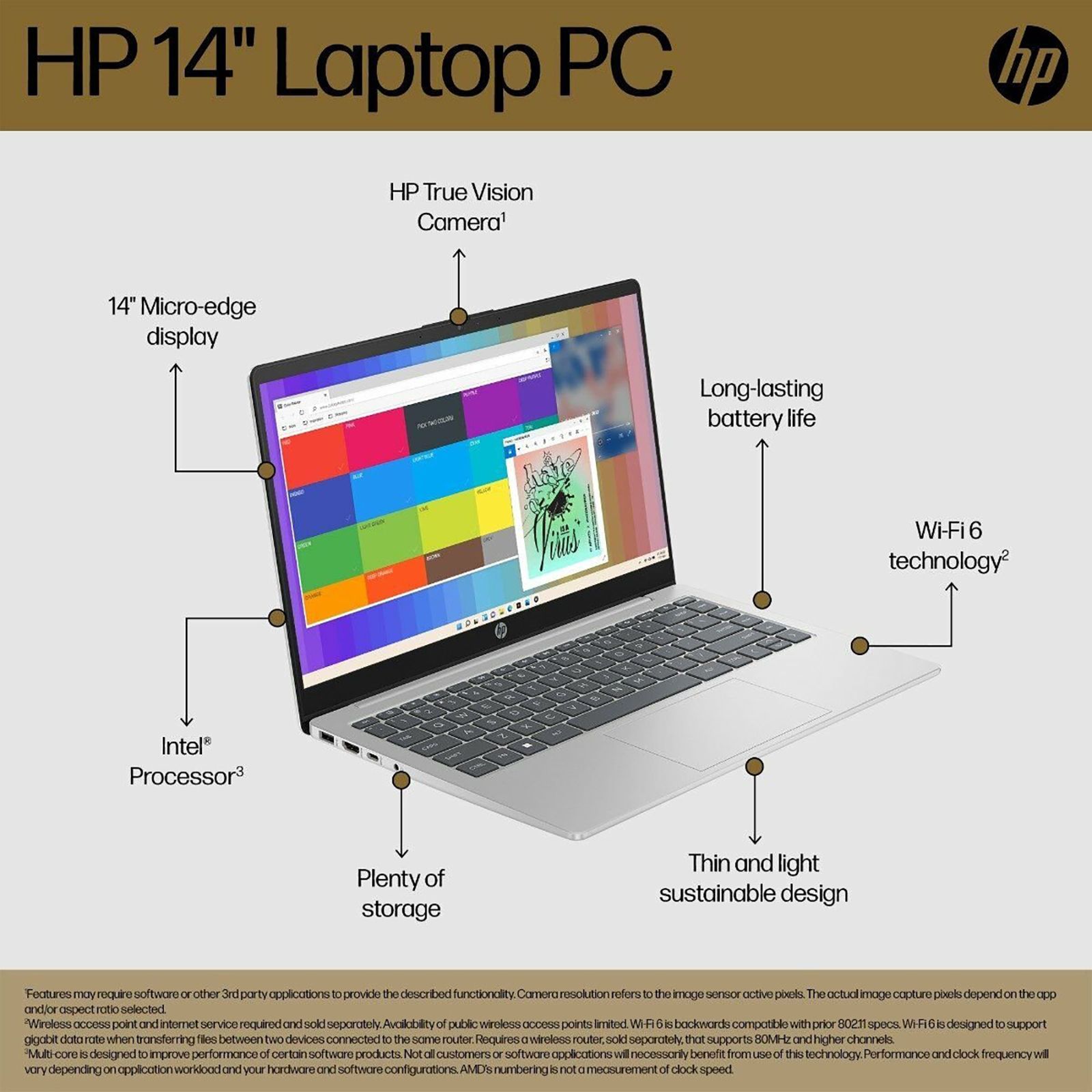 HP Core 14-gr0002TU Intel Core i5 13th Gen Thin & Light Laptop (16GB, 512GB SSD, Windows 11 Home, 14 inch, Full HD Display, MS Office Home 2024, Natural Silver, 1.40 KG)_3