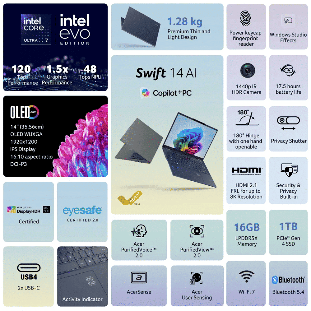 acer Swift 14 AI SF14-51 Intel Core Ultra 7 Thin & Light Laptop (16GB, 1TB SSD, Windows 11 Home, 14 inch OLED WUXGA Display, MS Office, Steam Blue, 1.28 KG)_12