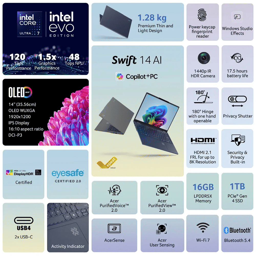 acer Swift 14 AI SF14-51 Intel Core Ultra 7 Thin & Light Laptop (16GB, 1TB SSD, Windows 11 Home, 14 inch OLED WUXGA Display, MS Office, Steam Blue, 1.28 KG)_2
