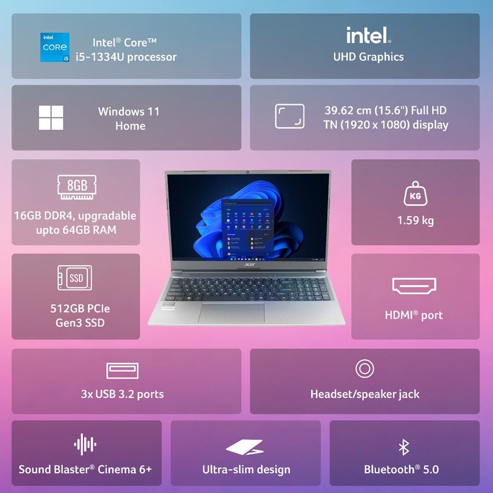 acer Aspire Lite AL15-53 Intel Core i5 13th Gen Thin & Light Laptop (16GB RAM, 512GB SSD, Windows 11 Home, 15.6 inch Full HD Display, MS Office, Steel Gray, 1.59 KG) acer Aspire Lite AL15-53 Intel Core i5 13th Gen Thin & Light Laptop (16GB RAM, 512GB SSD, Windows 11 Home, 15.6 inch Full HD Display, MS Office, Steel Gray, 1.59 KG)_4