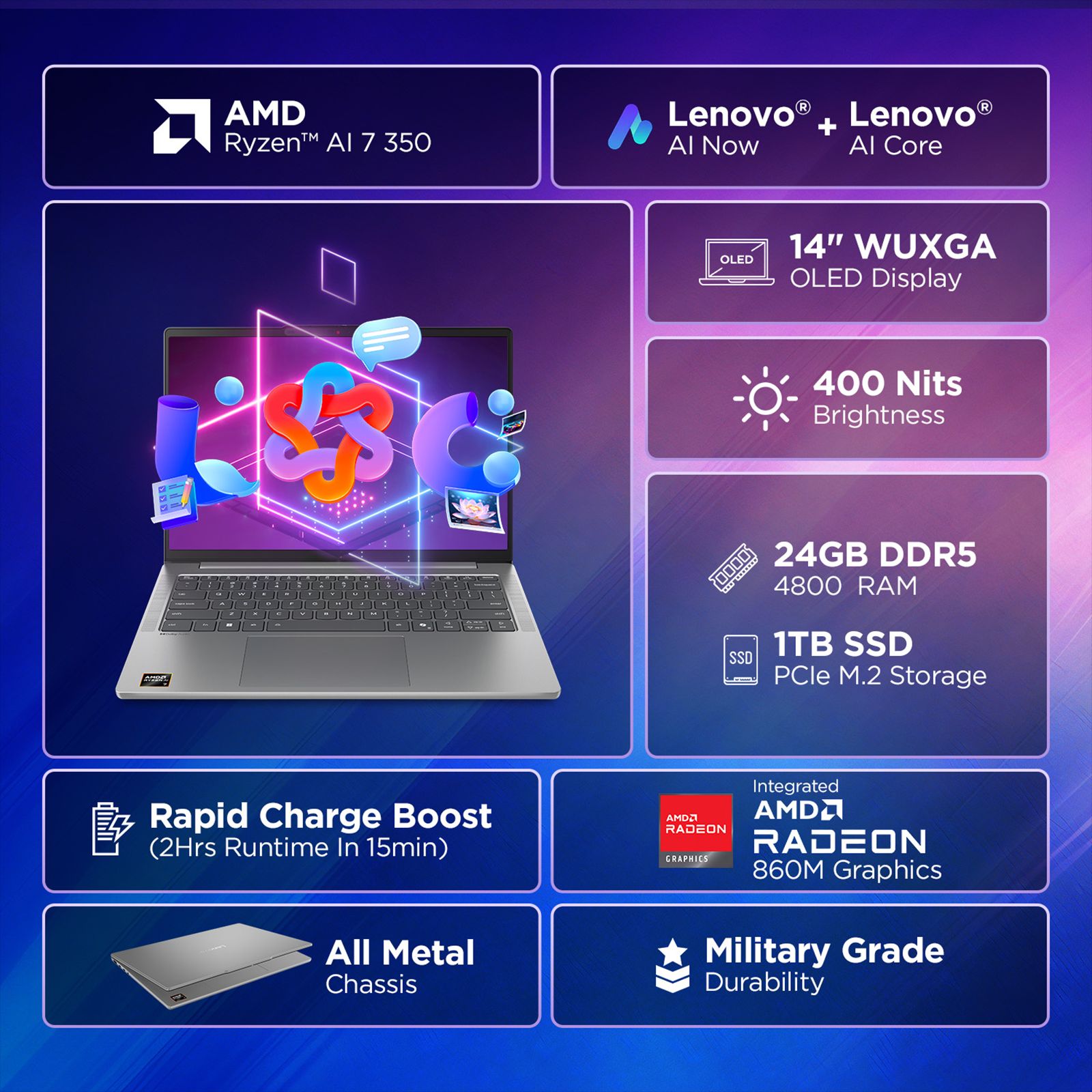 Lenovo IdeaPad Slim 5 14AKP10 AMD Ryzen AI 7 Thin & Light Laptop (24GB, 1TB SSD, Windows 11 Home, 14 inch WUXGA OLED Display, MS Office Home 2024, Luna Grey, 1.39 KG)_10