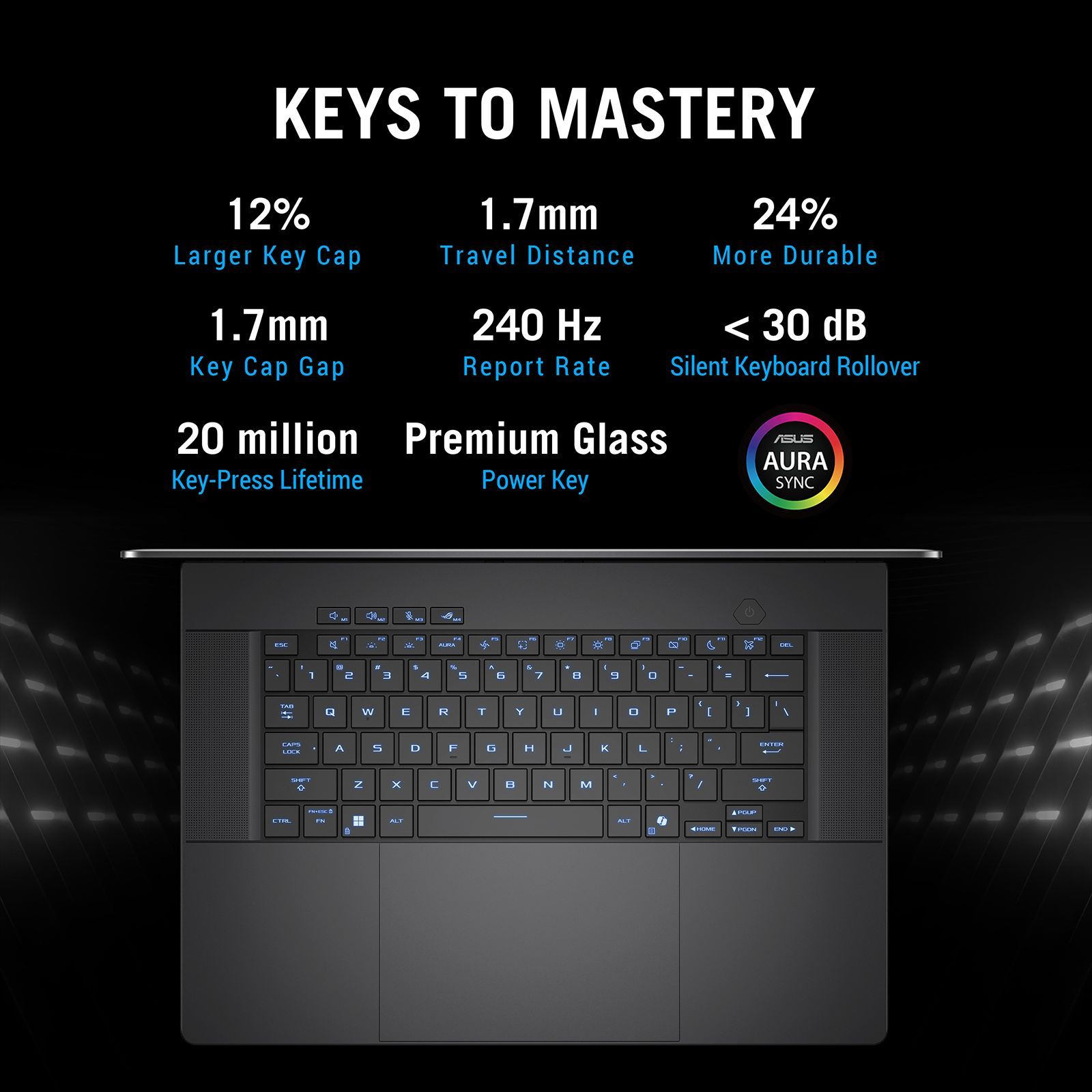 ASUS ROG Zephyrus G16 GU605CW-QR133WS Intel Core Ultra 9 Gaming Laptop (32GB, 2TB SSD, Windows 11 Home, 16GB Graphics, 16 inch 240Hz 2.5K OLED WQXGA Display, NVIDIA GeForce RTX 5080, MS Office Home 2024, Eclipse Gray, 1.95 KG)_8
