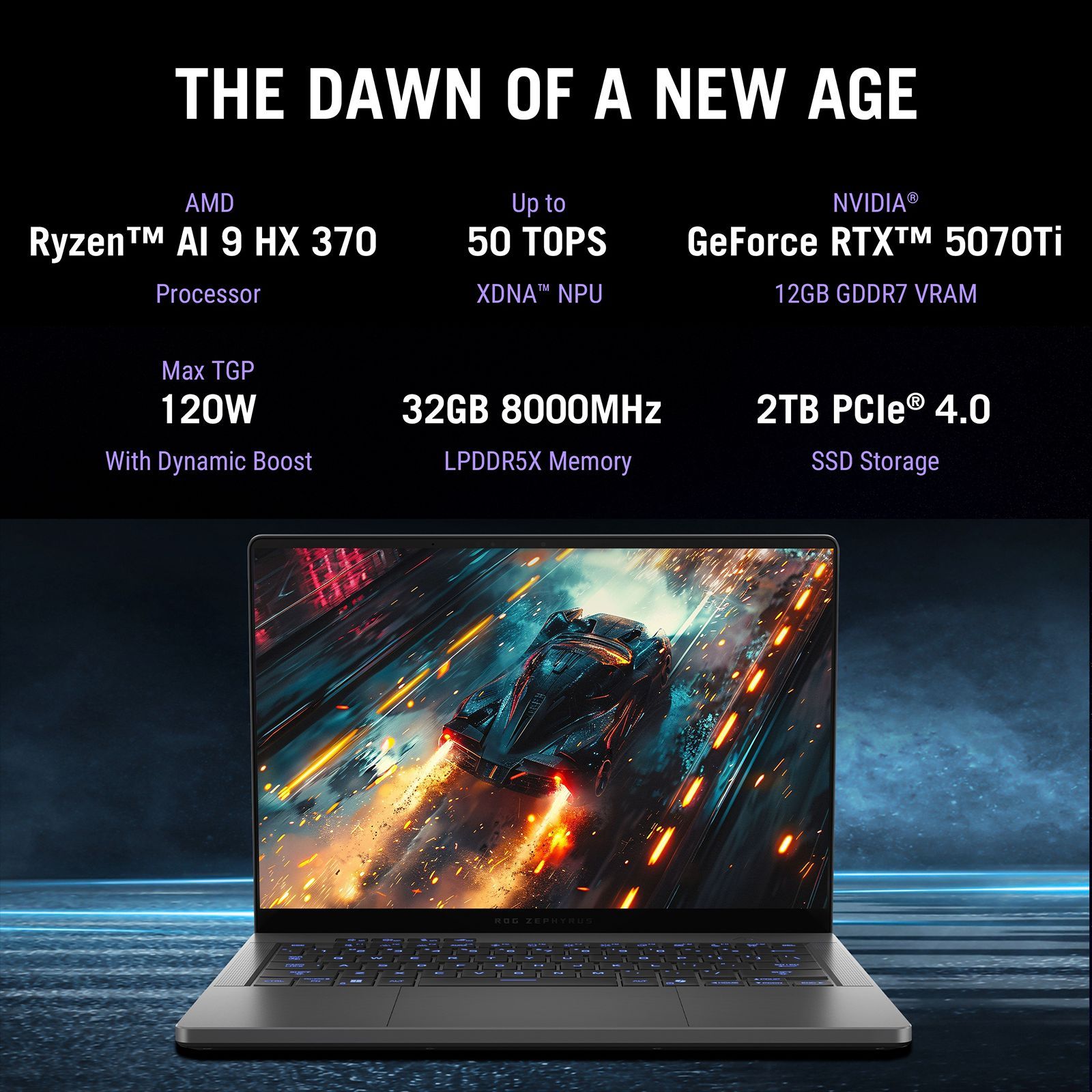 ASUS ROG Zephyrus G14 GA403WR-QS123WS AMD Ryzen AI 9 Gaming Laptop (32GB, 2TB SSD, Windows 11 Home, 12GB Graphics, 14 inch 120Hz 3K OLED Display, NVIDIA GeForce RTX 5070 Ti, MS Office Home 2024, Eclipse Gray, 1.57 KG)_3