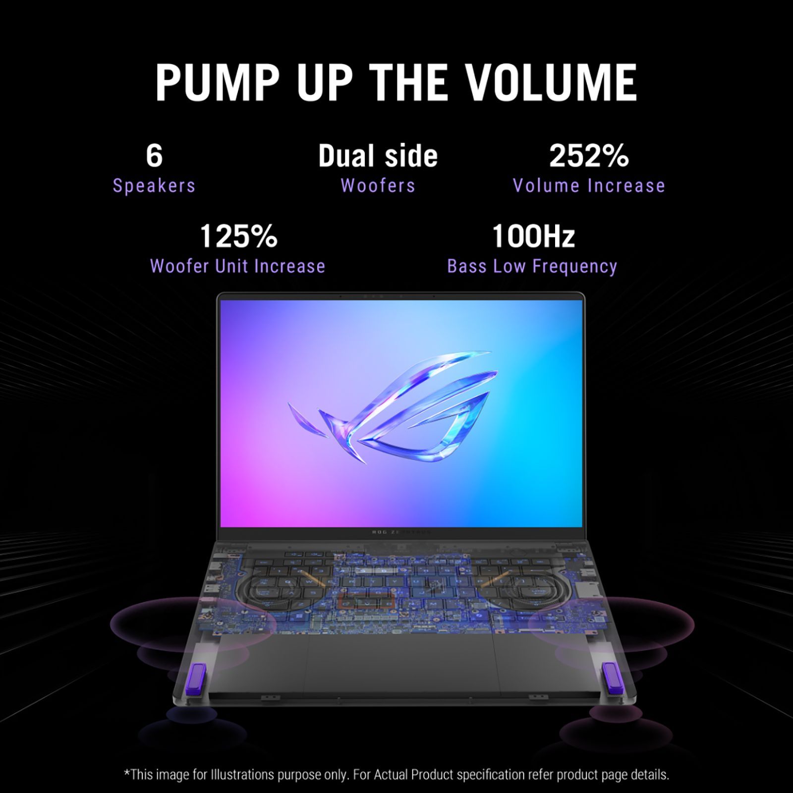 ASUS ROG Zephyrus G14 GA403WR-QS123WS AMD Ryzen AI 9 Gaming Laptop (32GB, 2TB SSD, Windows 11 Home, 12GB Graphics, 14 inch 120Hz 3K OLED Display, NVIDIA GeForce RTX 5070 Ti, MS Office Home 2024, Eclipse Gray, 1.57 KG)_9