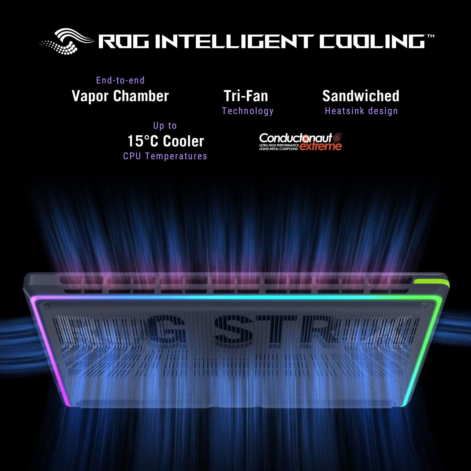 ASUS ROG Strix G16 G615LW-RV148WS Intel Core Ultra 9 Gaming Laptop (32GB, 1TB SSD, Windows 11 Home, 16GB Graphics, 16 inch 165 Hz Full HD Plus WUXGA Display, NVIDIA GeForce RTX 5080, MS Office Home 2024, Eclipse Gray, 2.65 KG)_16