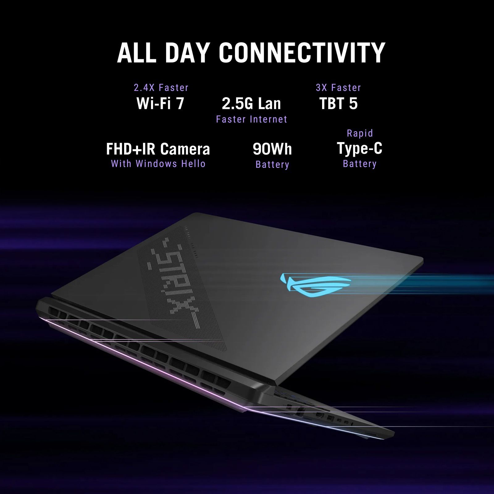 ASUS ROG Strix SCAR 16 G635LW-RW157WS Intel Core Ultra 9 Gaming Laptop (32GB, 2TB SSD, Windows 11 Home, 16GB Graphics, 16 inch 240 Hz 2.5K WQXGA Mini LED Display, NVIDIA GeForce RTX 5080, MS Office Home 2024, Off Black, 2.8 KG)_15