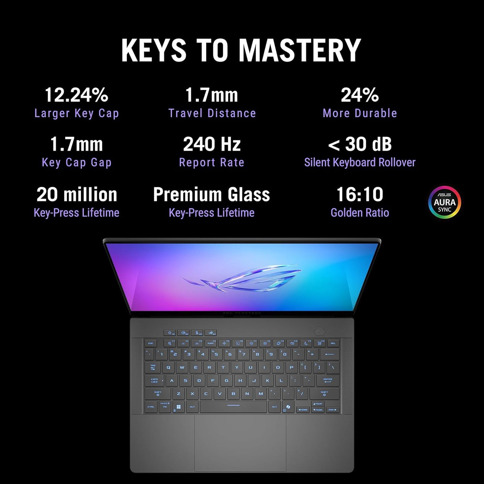ASUS ROG Strix SCAR 16 G635LW-RW157WS Intel Core Ultra 9 Gaming Laptop (32GB, 2TB SSD, Windows 11 Home, 16GB Graphics, 16 inch 240 Hz 2.5K WQXGA Mini LED Display, NVIDIA GeForce RTX 5080, MS Office Home 2024, Off Black, 2.8 KG)_5