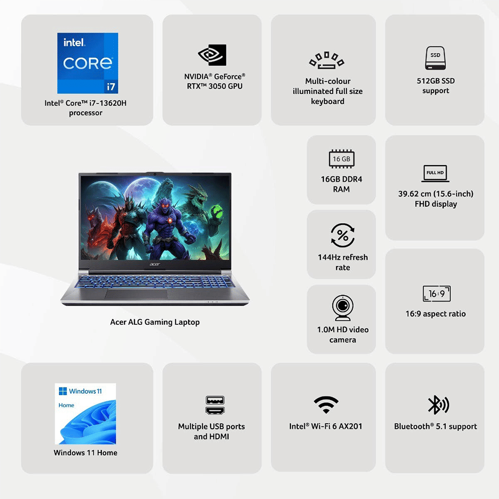acer Aspire ALG AL15G-53 Intel Core i7 13th Gen Gaming Laptop (16GB, 512GB SSD, Windows 11 Home, 6GB Graphics, 15.6 inch 144 Hz Full HD Display, NVIDIA GeForce RTX 3050, MS Office, Steel Gray, 1.99 KG)_4