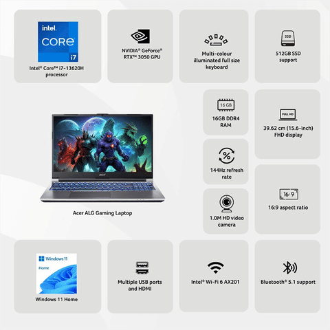 Buy acer Aspire ALG AL15G-53 Intel Core i7 13th Gen Gaming Laptop (16GB ...
