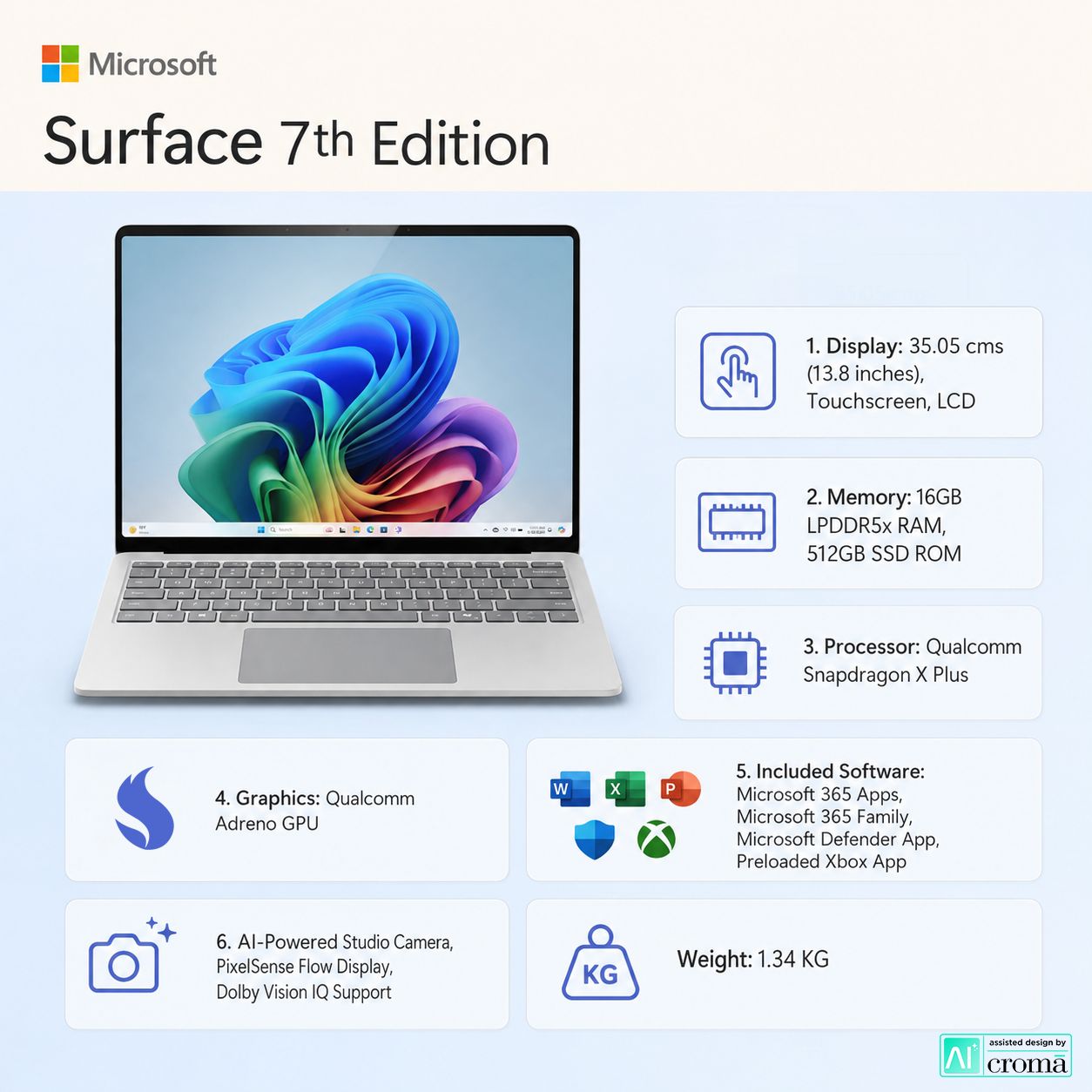 Microsoft Surface 7th Edition Snapdragon X Plus Touchscreen Ultra Thin Laptop (16GB, 512GB SSD, Windows 11 Home, 13.8 inch LCD Display, Platinum, 1.34 KG)_2