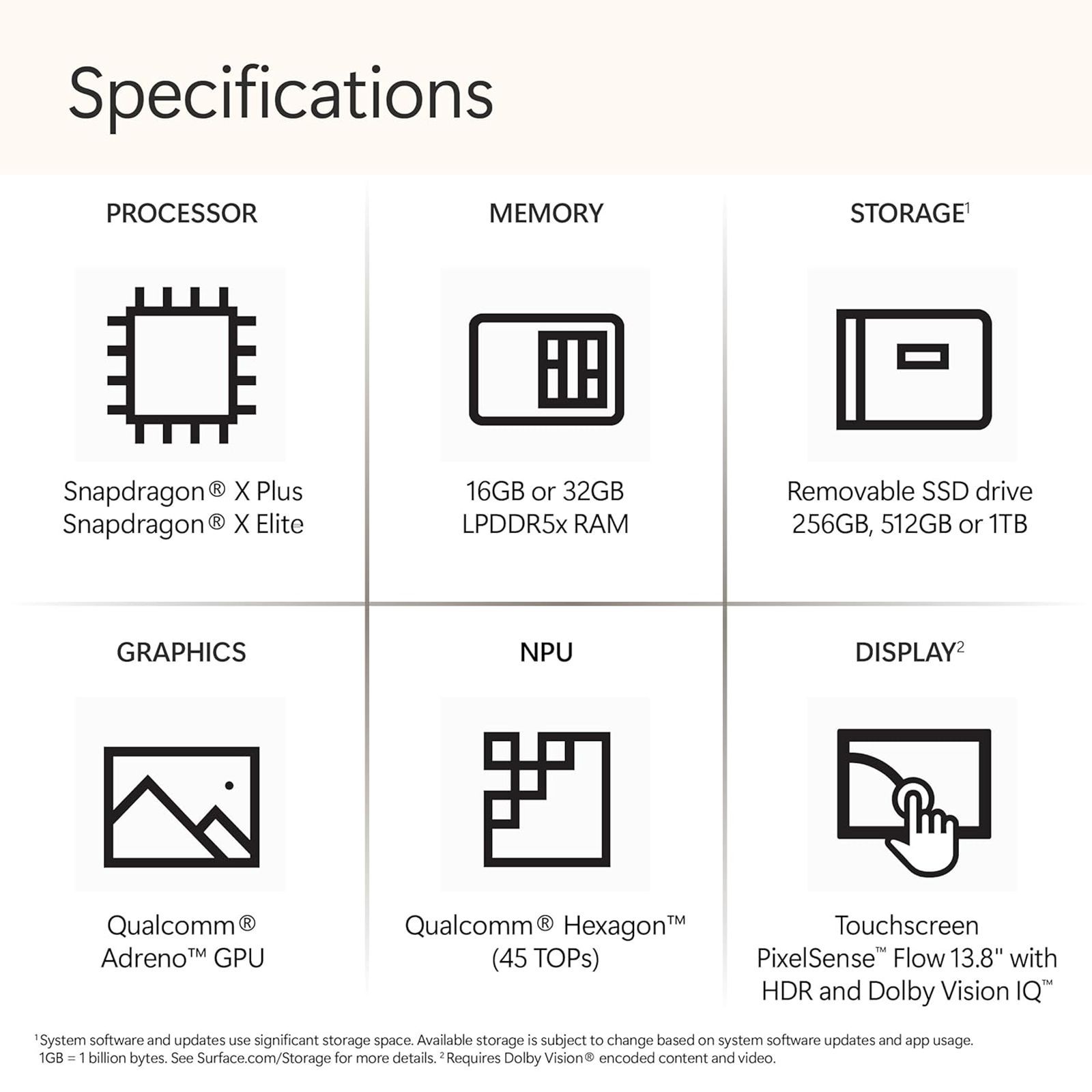 Microsoft Surface 7th Edition Snapdragon X Plus Touchscreen Ultra Thin Laptop (16GB, 512GB SSD, Windows 11 Home, 13.8 inch LCD Display, Microsoft 365 for 6 Months, Black, 1.34 KG)_11
