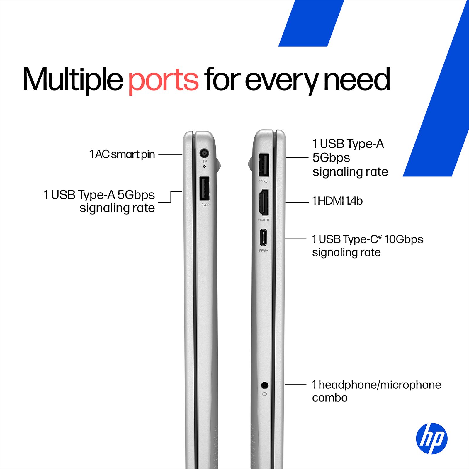 HP 15-fr0049TU Intel Core i5 13th Gen Thin & Light Laptop (16GB, 512GB SSD, Windows 11 Home, 15.6 inch Full HD Display, Natural Silver, 1.65 KG) HP 15-fr0049TU Intel Core i5 13th Gen Thin & Light Laptop (16GB, 512GB SSD, Windows 11 Home, 15.6 inch Full HD Display, Natural Silver, 1.65 KG)_9
