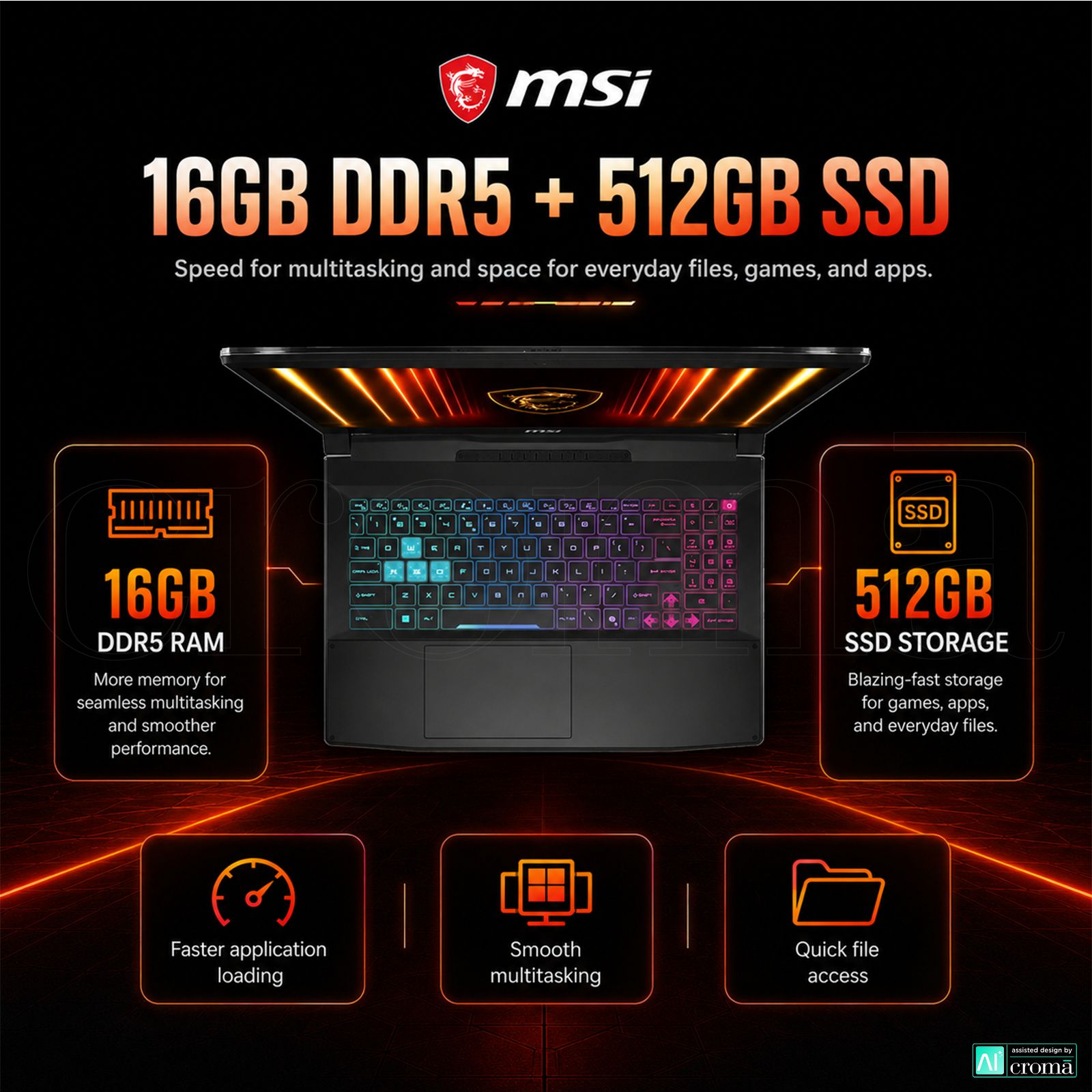 MSI Katana 15 HX B14WEK-642IN Intel Core i5 14th Gen Gaming Laptop (16GB, 512GB SSD, Windows 11 Home, 8GB Graphics, 15.6 inch 144 Hz Full HD Display, NVIDIA GeForce RTX 5050, MS Office Home 2024, Black, 2.55 KG)_4