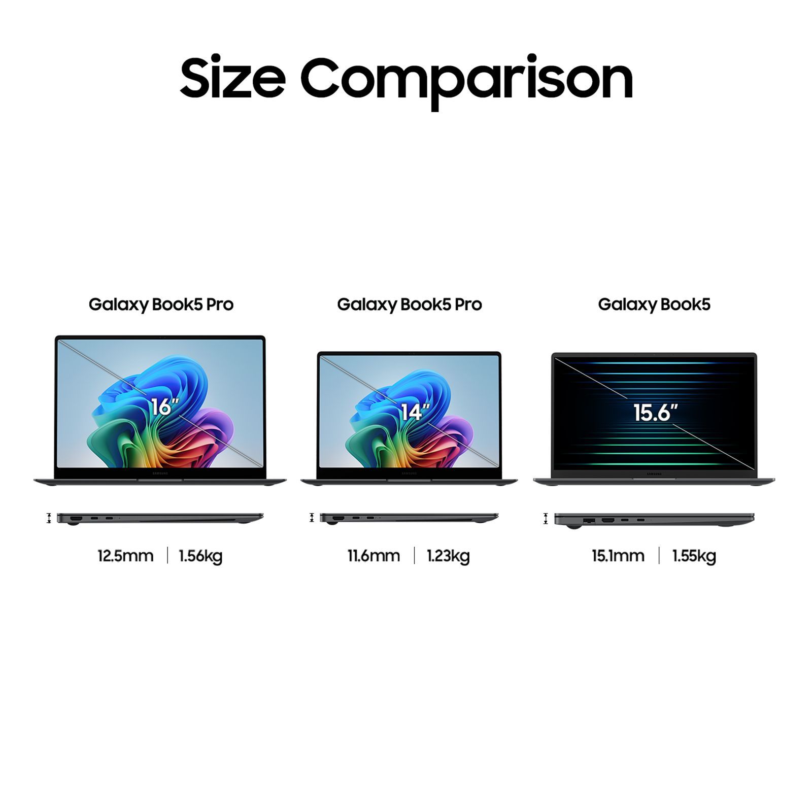 SAMSUNG Galaxy Book5 Intel Core Ultra 7 Thin & Light Laptop (16GB, 1TB SSD, Windows 11 Home, 15.6 inch Full HD IPS Display, MS Office Home 2024, Gray, 1.55 KG)_5