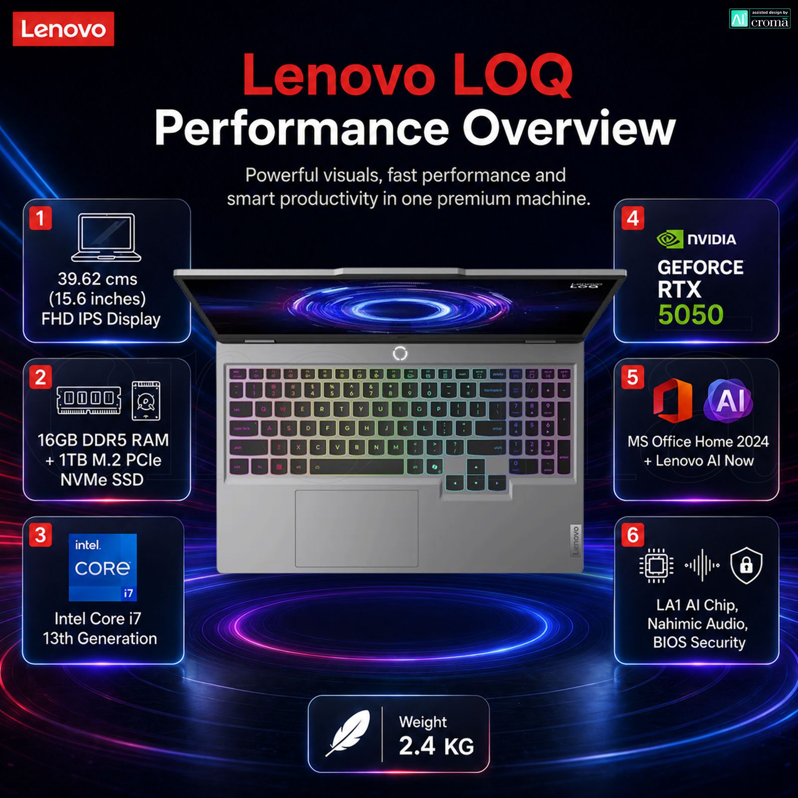 Lenovo LOQ 15IRX10 Intel Core i7 13th Gen Gaming Laptop (16GB, 1TB SSD, Windows 11 Home, 8GB Graphics, 15.6 Inch 144 Hz Full HD IPS Display, NVIDIA GeForce RTX 5050, MS Office Home 2024, Luna Grey, 2.4 KG) Lenovo LOQ 15IRX10 Intel Core i7 13th Gen Gaming Laptop (16GB, 1TB SSD, Windows 11 Home, 8GB Graphics, 15.6 Inch 144 Hz Full HD IPS Display, NVIDIA GeForce RTX 5050, MS Office Home 2024, Luna Grey, 2.4 KG)_2