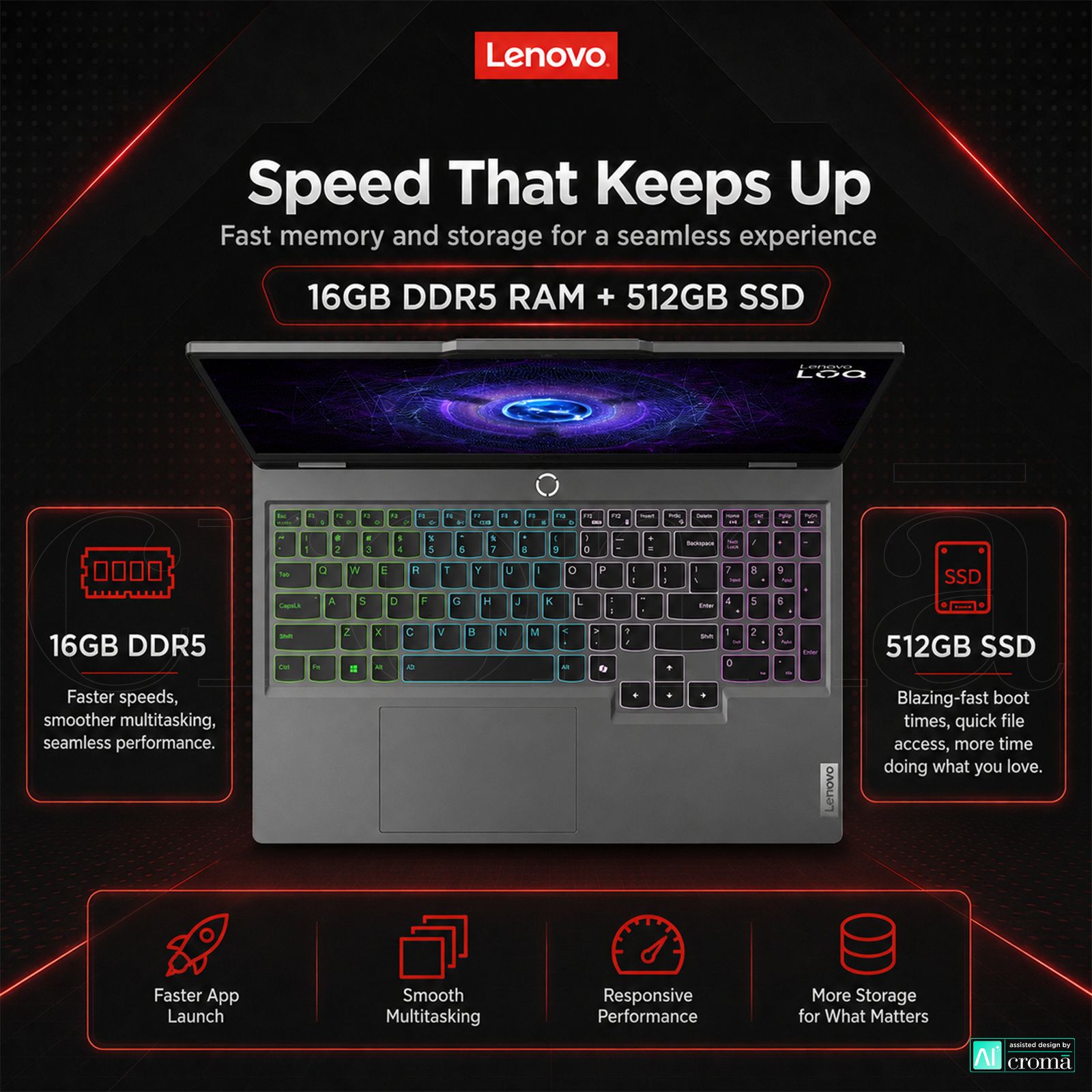 Lenovo LOQ 15IRX9 Intel Core i5 13th Gen Gaming Laptop (16GB, 512GB SSD, Windows 11 Home, 6 GB Graphics, 15.6 Inch 144 Hz Full HD IPS Display, NVIDIA GeForce RTX 4050, Luna Grey, 2.38 KG) Lenovo LOQ 15IRX9 Intel Core i5 13th Gen Gaming Laptop (16GB, 512GB SSD, Windows 11 Home, 6 GB Graphics, 15.6 Inch 144 Hz Full HD IPS Display, NVIDIA GeForce RTX 4050, Luna Grey, 2.38 KG)_5