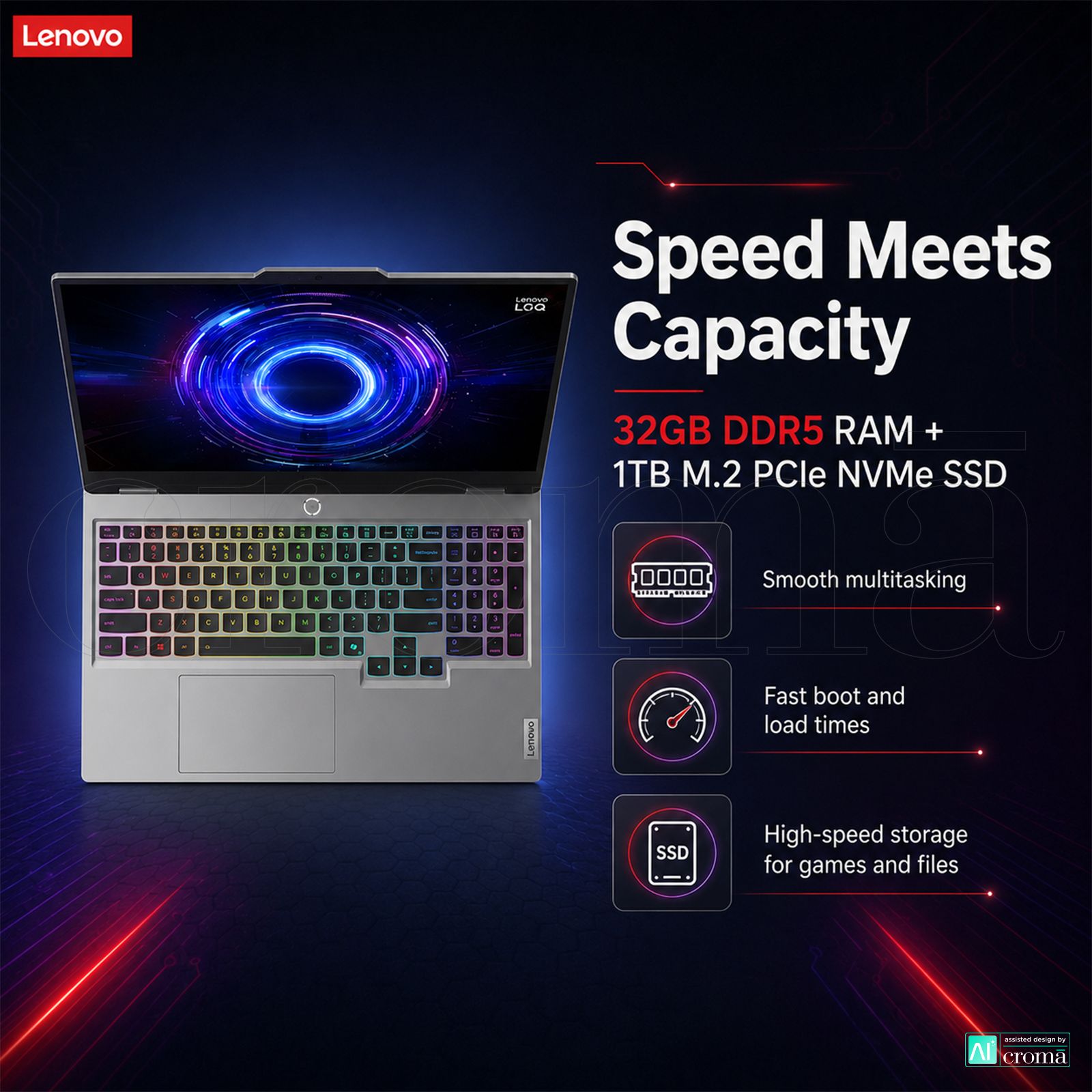 Lenovo LOQ 15IRX10 Intel Core i7 14th Gen Gaming Laptop (32GB, 1TB SSD, Windows 11 Home, 8 GB Graphics, 15.6 Inch 144 Hz Full HD IPS Display, NVIDIA GeForce RTX 5060, Luna Grey, 2.4 KG) Lenovo LOQ 15IRX10 Intel Core i7 14th Gen Gaming Laptop (32GB, 1TB SSD, Windows 11 Home, 8 GB Graphics, 15.6 Inch 144 Hz Full HD IPS Display, NVIDIA GeForce RTX 5060, Luna Grey, 2.4 KG)_4