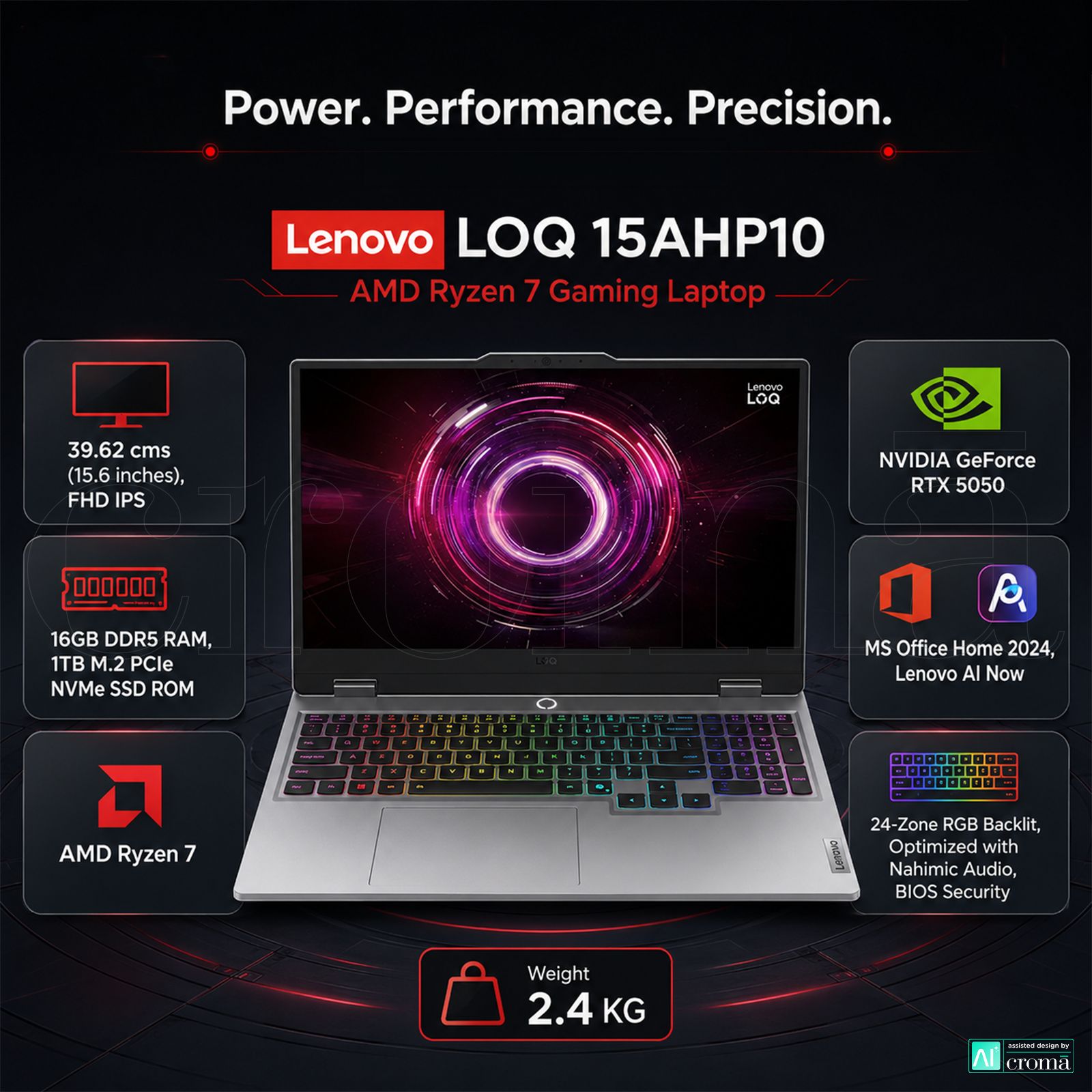 Lenovo LOQ 15AHP10 AMD Ryzen 7 Gaming Laptop (16GB, 1TB SSD, Windows 11 Home, 8GB Graphics, 15.6 Inch 144 Hz Full HD IPS Display, NVIDIA GeForce RTX 5050, Luna Grey, 2.4 KG)_2