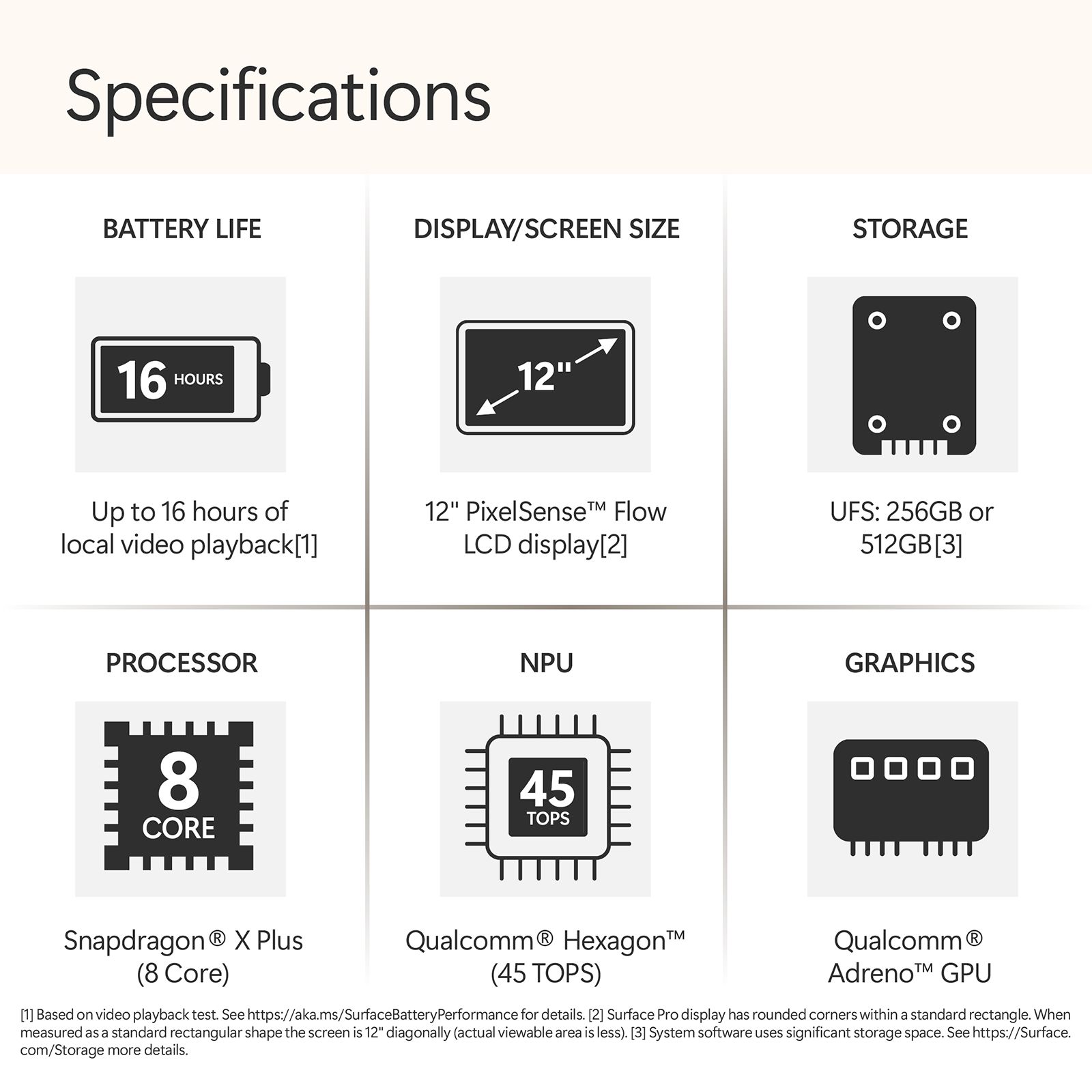 Microsoft Surface Pro Qualcomm Snapdragon X Plus Touchscreen 2-in-1 Laptop (16GB, 512GB SSD, Windows 11 Home, 12 inch PixelSense LCD Display, Microsoft 365 for 6 Months, Platinum, 0.68 KG)_12