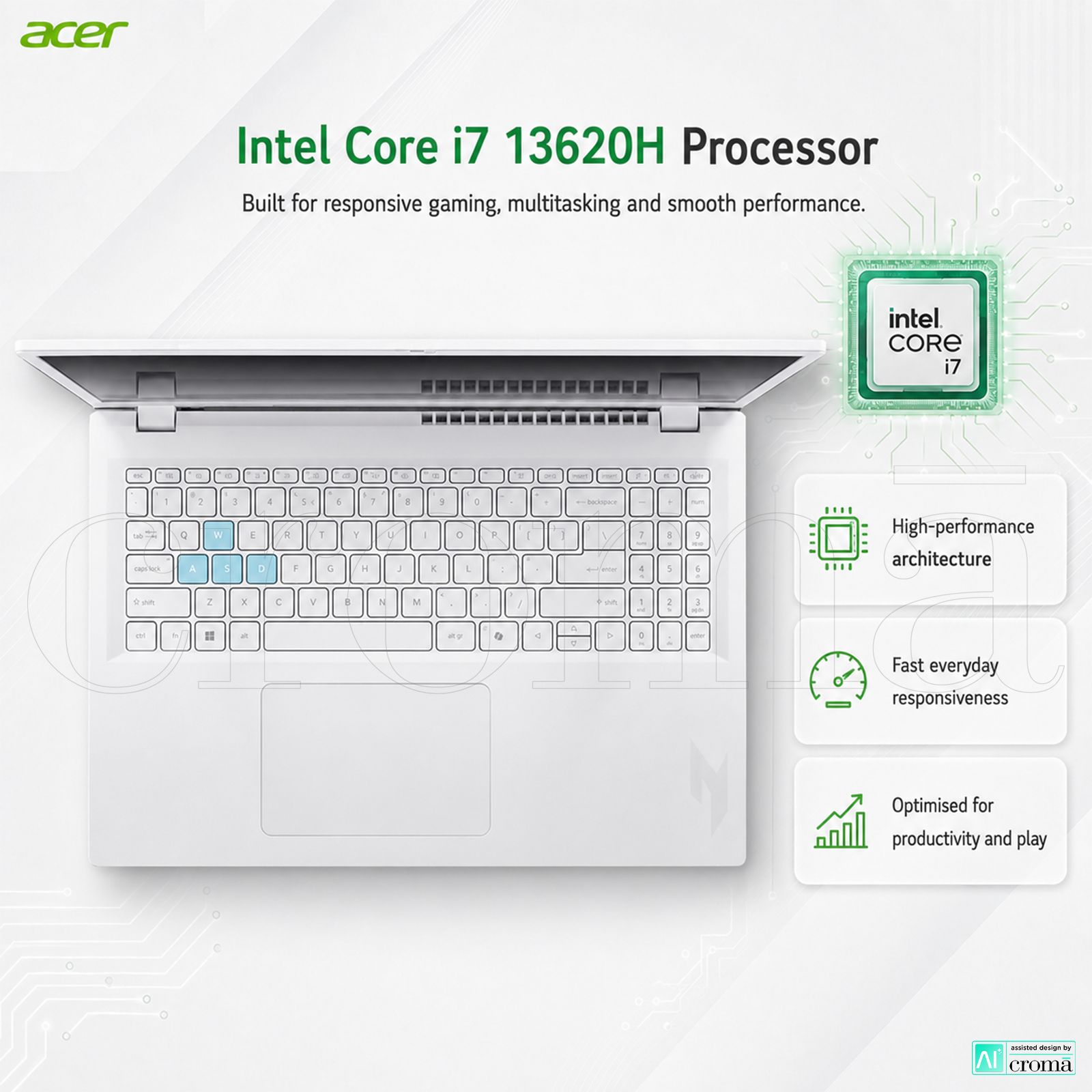 acer Nitro Lite Intel Core i7 13620H Gaming Laptop (16GB, 512GB SSD, Windows 11 Home, 6GB Graphics, 16 inch 165 Hz WQXGA LCD IPS Display, NVIDIA GeForce RTX 3050, MS Office Home 2024, Pearl White, 1.95 KG) acer Nitro Lite Intel Core i7 13620H Gaming Laptop (16GB, 512GB SSD, Windows 11 Home, 6GB Graphics, 16 inch 165 Hz WQXGA LCD IPS Display, NVIDIA GeForce RTX 3050, MS Office Home 2024, Pearl White, 1.95 KG)_4