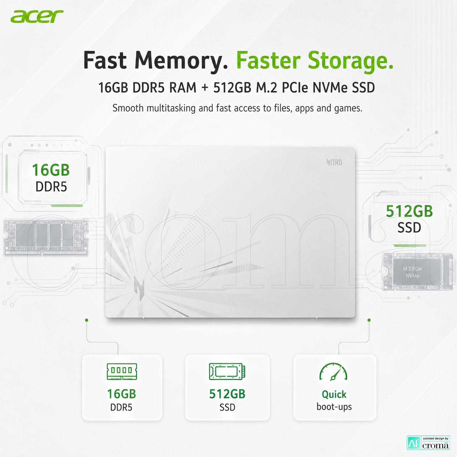 acer Nitro Lite Intel Core i7 13620H Gaming Laptop (16GB, 512GB SSD, Windows 11 Home, 6GB Graphics, 16 inch 165 Hz WQXGA LCD IPS Display, NVIDIA GeForce RTX 3050, MS Office Home 2024, Pearl White, 1.95 KG) acer Nitro Lite Intel Core i7 13620H Gaming Laptop (16GB, 512GB SSD, Windows 11 Home, 6GB Graphics, 16 inch 165 Hz WQXGA LCD IPS Display, NVIDIA GeForce RTX 3050, MS Office Home 2024, Pearl White, 1.95 KG)_6