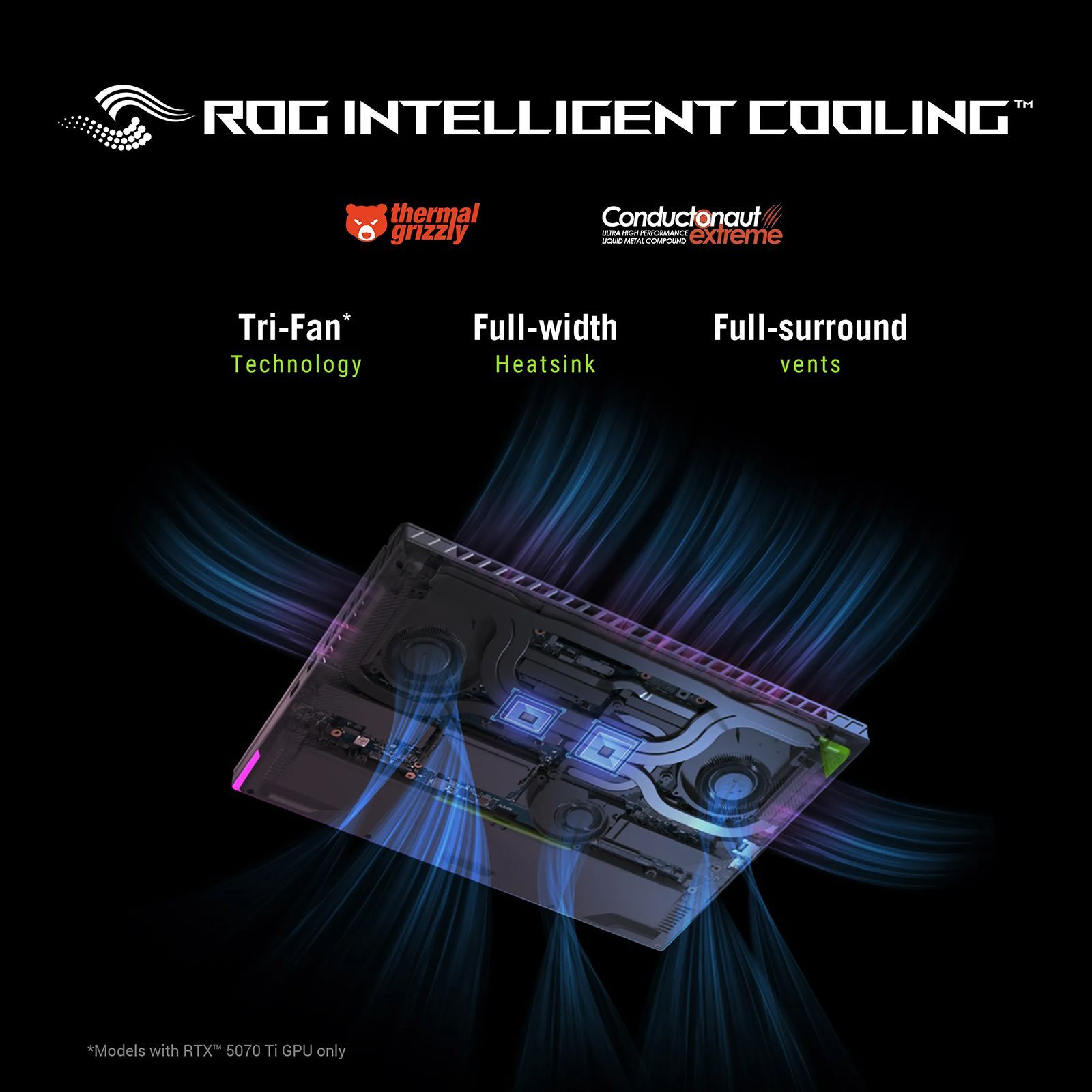 ASUS ROG Strix G16 AMD Ryzen 9 Gaming Laptop (16GB, 1TB SSD, Windows 11 Home, 16 inch 165 Hz WUXGA IPS Display, NVIDIA GeForce RTX 5050, MS Office Home 2024, Eclipse Gray, 2.5 KG)_6