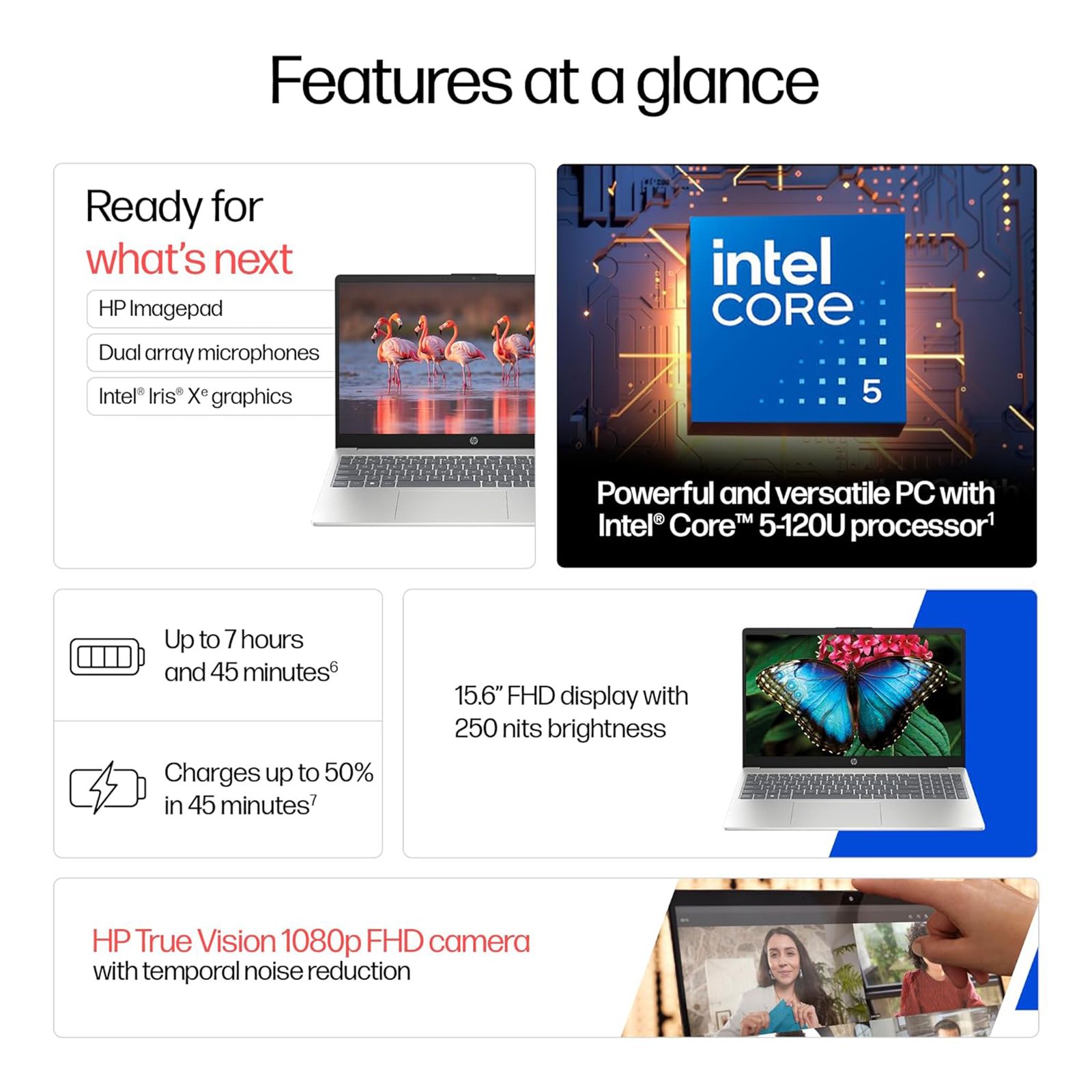HP 15-hr0124TU Intel Core 5 120U Thin & Light Laptop (24GB, 512GB SSD, Windows 11 Home, 15.6 inch Full HD IPS Display, MS Office 2024, Natural Silver, 1.59 KG)_4