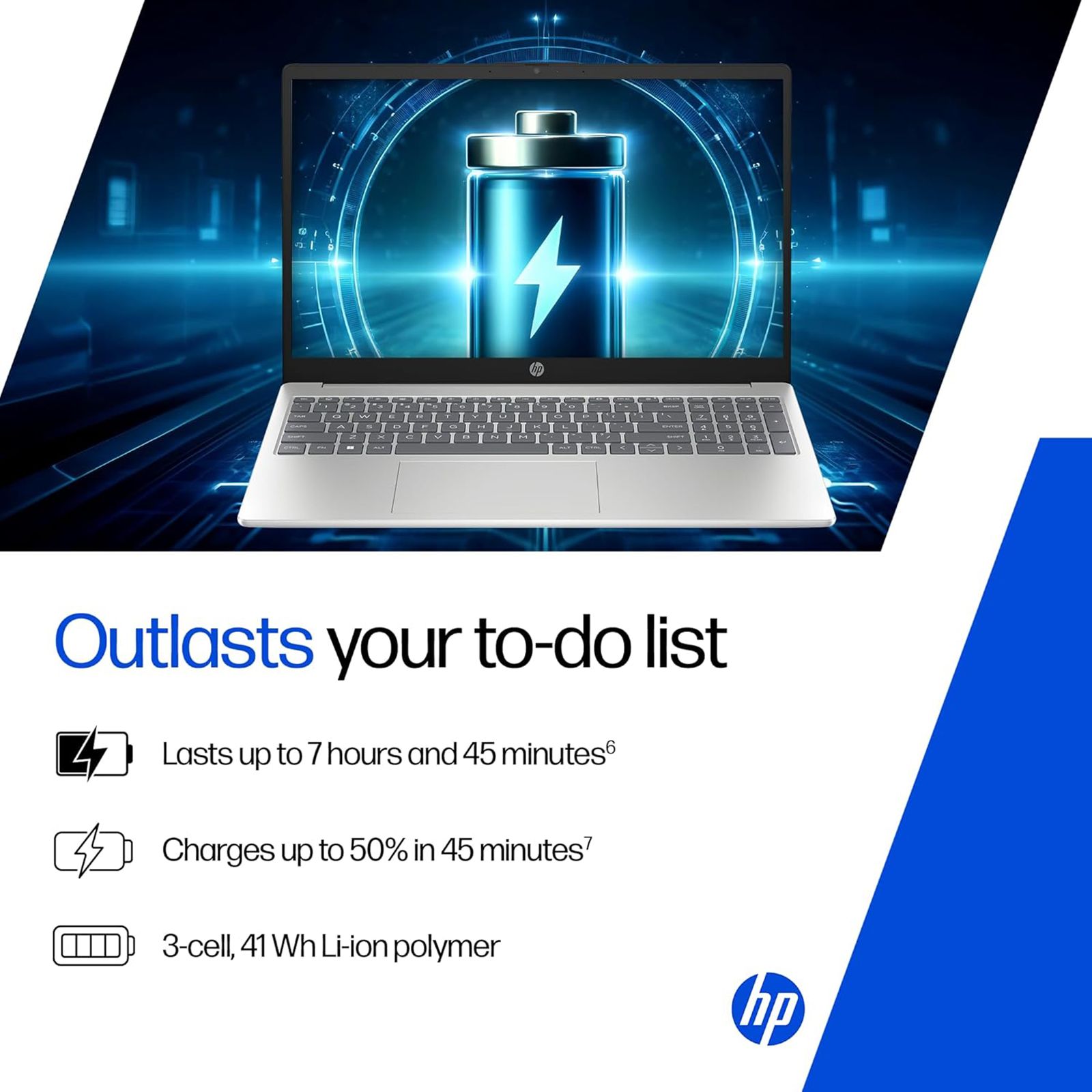 HP 15-hr0124TU Intel Core 5 120U Thin & Light Laptop (24GB, 512GB SSD, Windows 11 Home, 15.6 inch Full HD IPS Display, MS Office 2024, Natural Silver, 1.59 KG)_8