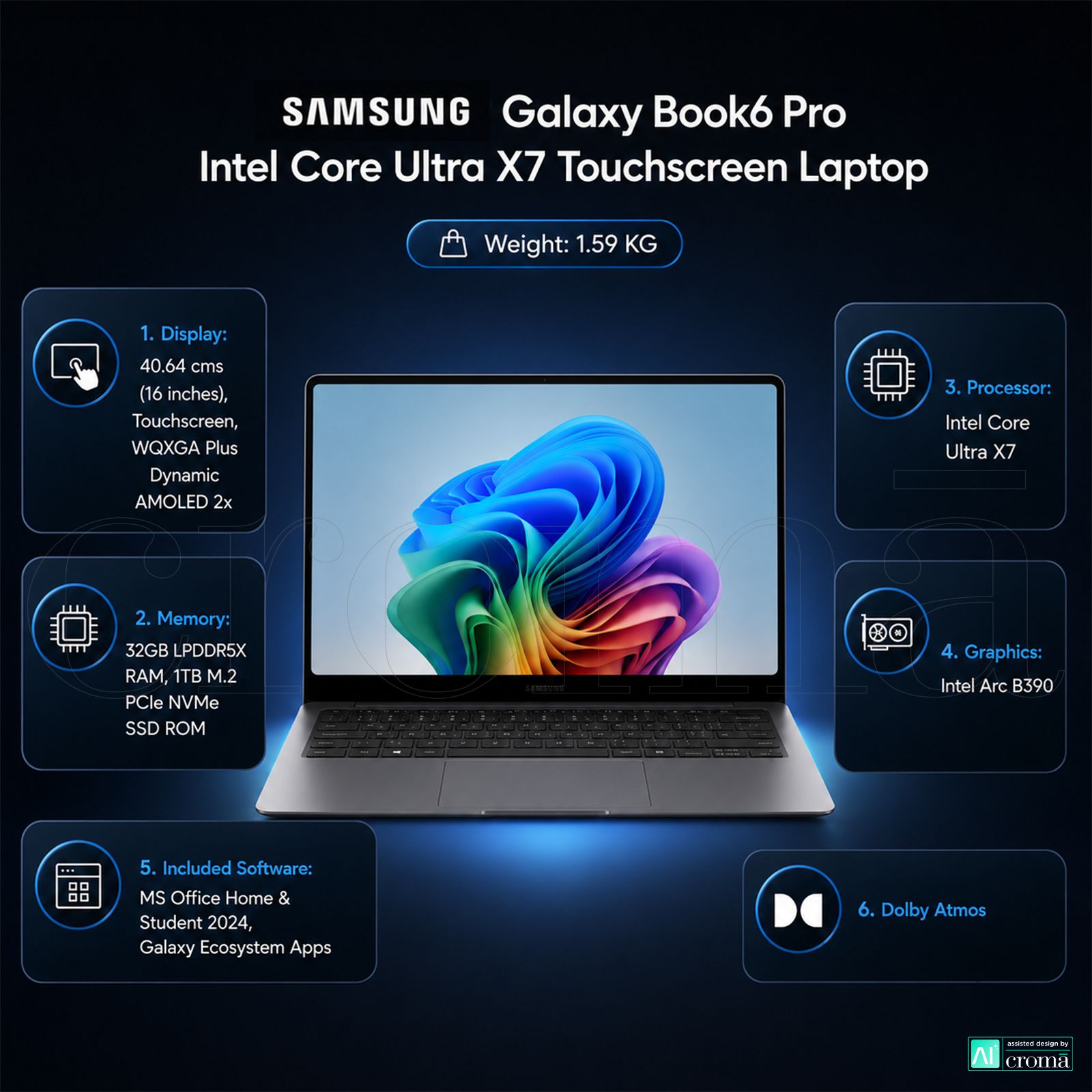 SAMSUNG Galaxy Book6 Pro Intel Core Ultra X7 Touchscreen Thin & Light Laptop (32GB, 1TB SSD, Windows 11 Home, 16 inch WQXGA Plus Dynamic AMOLED 2x Display, MS Office Home & Student 2024, Gray, 1.59 KG) SAMSUNG Galaxy Book6 Pro Intel Core Ultra X7 Touchscreen Thin & Light Laptop (32GB, 1TB SSD, Windows 11 Home, 16 inch WQXGA Plus Dynamic AMOLED 2x Display, MS Office Home & Student 2024, Gray, 1.59 KG)_2