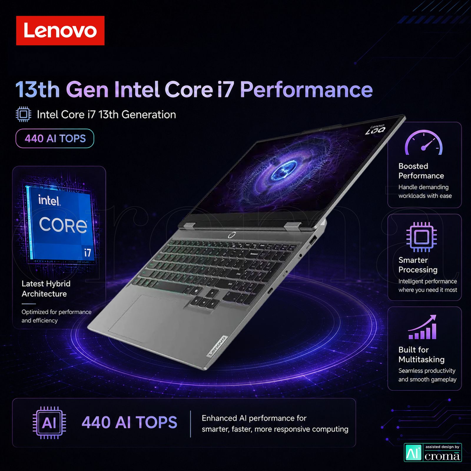 Lenovo LOQ 15IRX10 Intel Core i7 13th Gen Gaming Laptop (16GB, 512GB SSD, Windows 11 Home, 8GB Graphics, 15.6 inch 144 Hz Full HD IPS Display, NVIDIA GefORCE RTX 5050, MS Office Home 2024, Luna Grey, 2.38 KG)_4