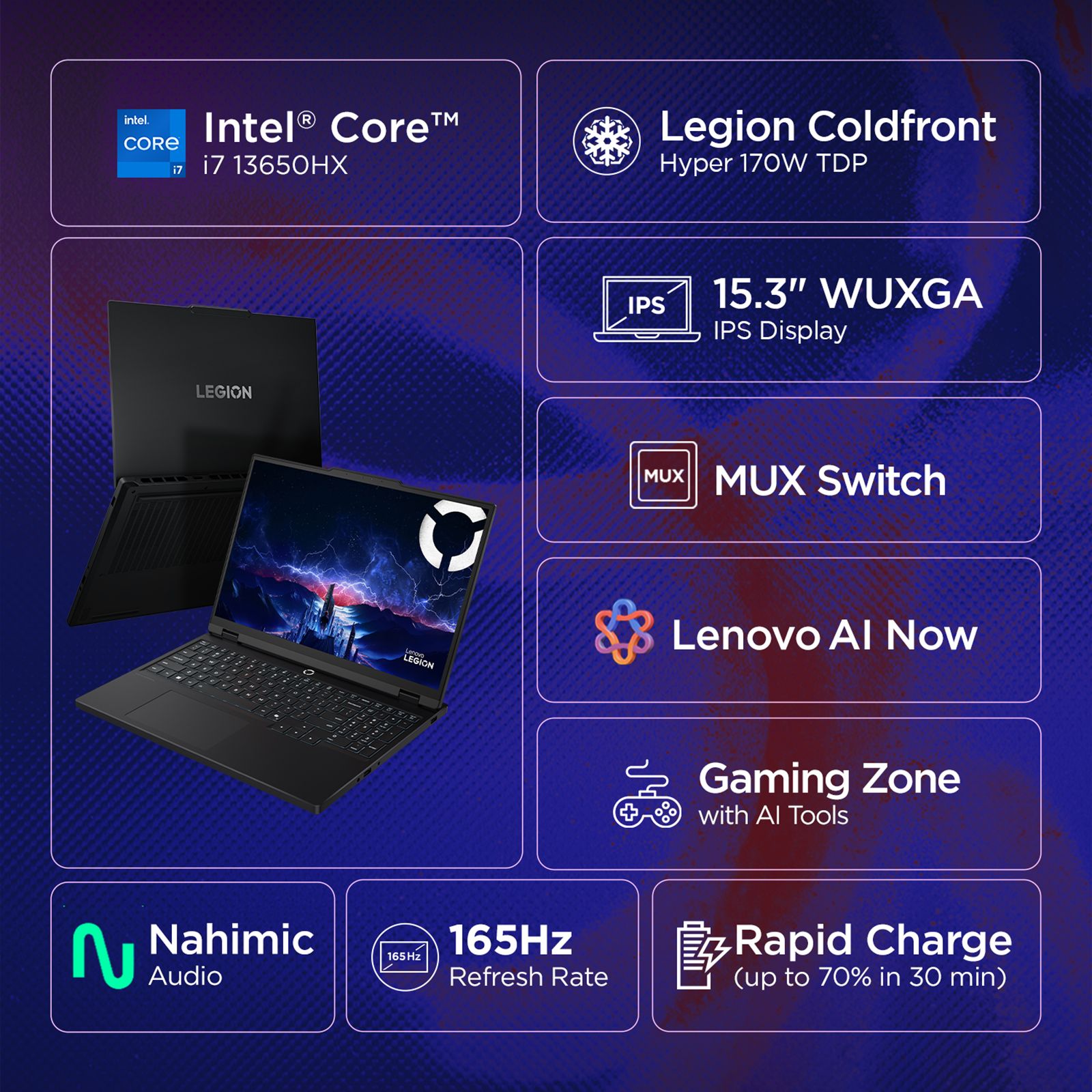 Lenovo Legion 5 15IRX10 Intel Core i7 13th Gen Gaming Laptop (16GB, 512GB SSD, Windows 11 Home, 8GB Graphics, 15.3 Inch 165 Hz WUXGA IPS Display, NVIDIA GeForce RTX 5050, MS Office Home 2024, Eclipse Black, 2.1 KG)_9