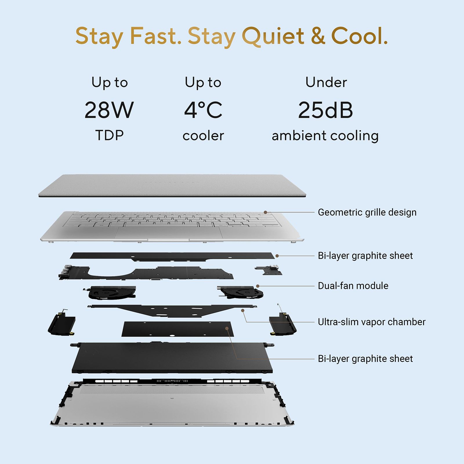 ASUS Zenbook S14 Intel Core Ultra 9 386H Touchscreen Laptop (16GB, 512GB SSD, Windows 11 Home, 14 inch 3K OLED Display, MS Office 2024, Antrim Gray, 1.2 KG) ASUS Zenbook S14 Intel Core Ultra 9 386H Touchscreen Laptop (16GB, 512GB SSD, Windows 11 Home, 14 inch 3K OLED Display, MS Office 2024, Antrim Gray, 1.2 KG)_13