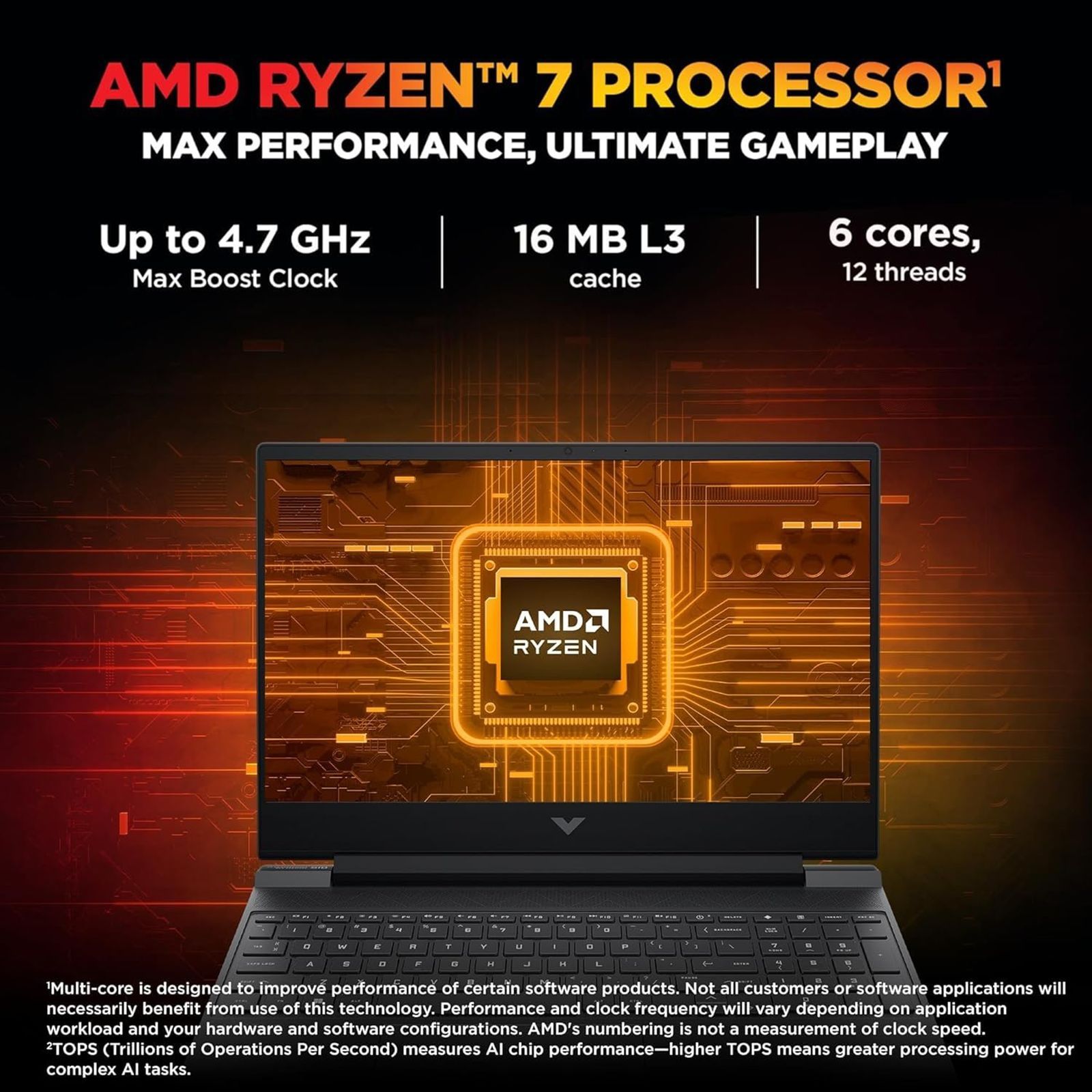 HP Victus 15-fb3123AX AMD Ryzen 7 Gaming Laptop (16GB, 512GB SSD, Windows 11 Home, 4GB Graphics, 15.6 inch 144 Hz Full HD IPS Display, NVIDIA GeForce RTX 2050, MS Office Home 2024, Mica Silver, 2.29 KG) HP Victus 15-fb3123AX AMD Ryzen 7 Gaming Laptop (16GB, 512GB SSD, Windows 11 Home, 4GB Graphics, 15.6 inch 144 Hz Full HD IPS Display, NVIDIA GeForce RTX 2050, MS Office Home 2024, Mica Silver, 2.29 KG)_2