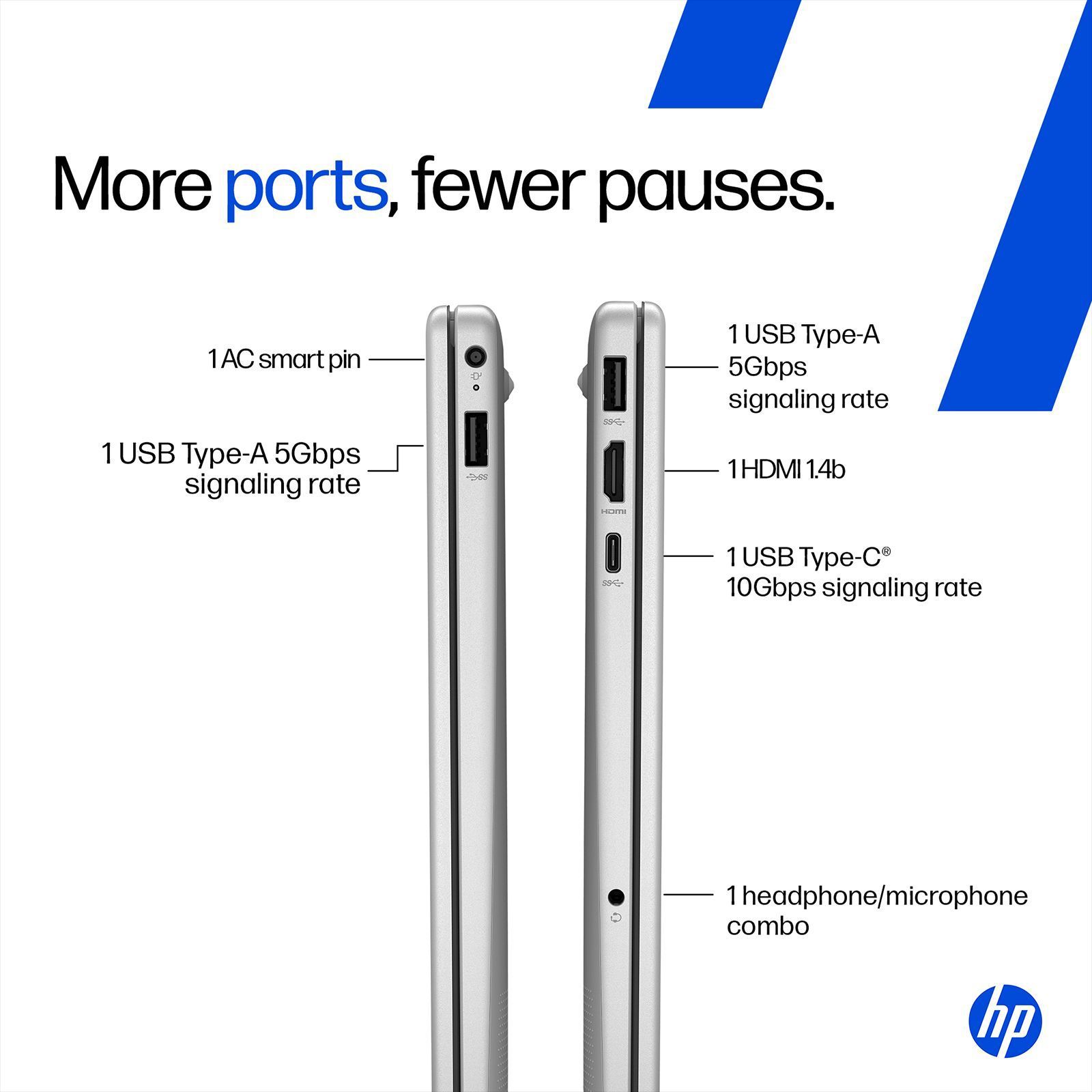 HP 14-ep1182TU Intel Core Ultra 7 Thin & Light Laptop (24GB, 1 TB SSD, Windows 11 Home, 14 inch Full HD IPS Display, MS Office 2024, Natural Silver, 1.40 KG)_3