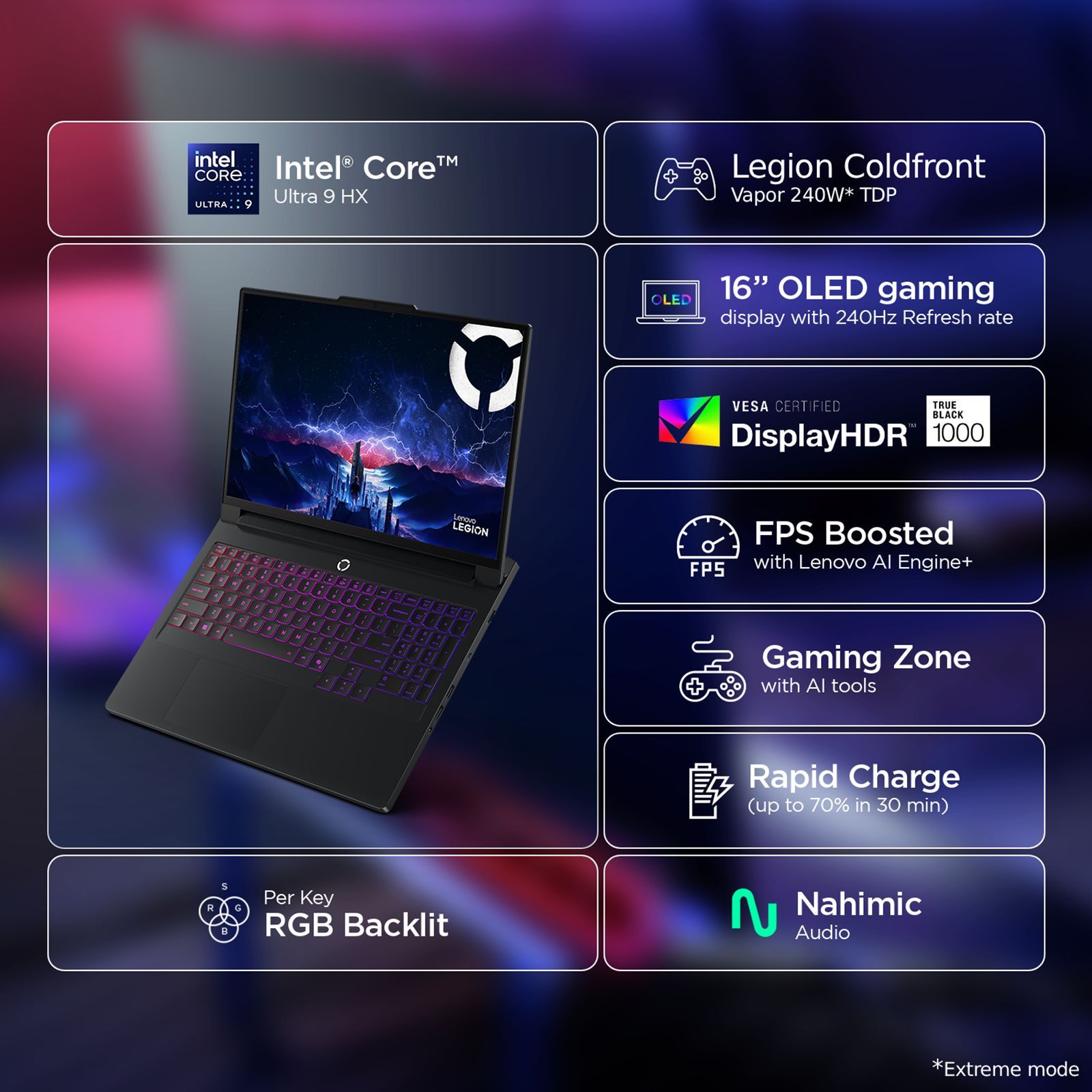 Lenovo Legion Pro 7 16IAX10H Intel Core Ultra 9 Gaming Laptop (64GB, 1TB SSD, Windows 11 Home, 24GB Graphics, 16 Inch 240 Hz WQXGA IPS Display, NVIDIA GeForce RTX 5090, MS Office Home 2024, Eclipse Black, 2.57 KG) Lenovo Legion Pro 7 16IAX10H Intel Core Ultra 9 Gaming Laptop (64GB, 1TB SSD, Windows 11 Home, 24GB Graphics, 16 Inch 240 Hz WQXGA IPS Display, NVIDIA GeForce RTX 5090, MS Office Home 2024, Eclipse Black, 2.57 KG)_6