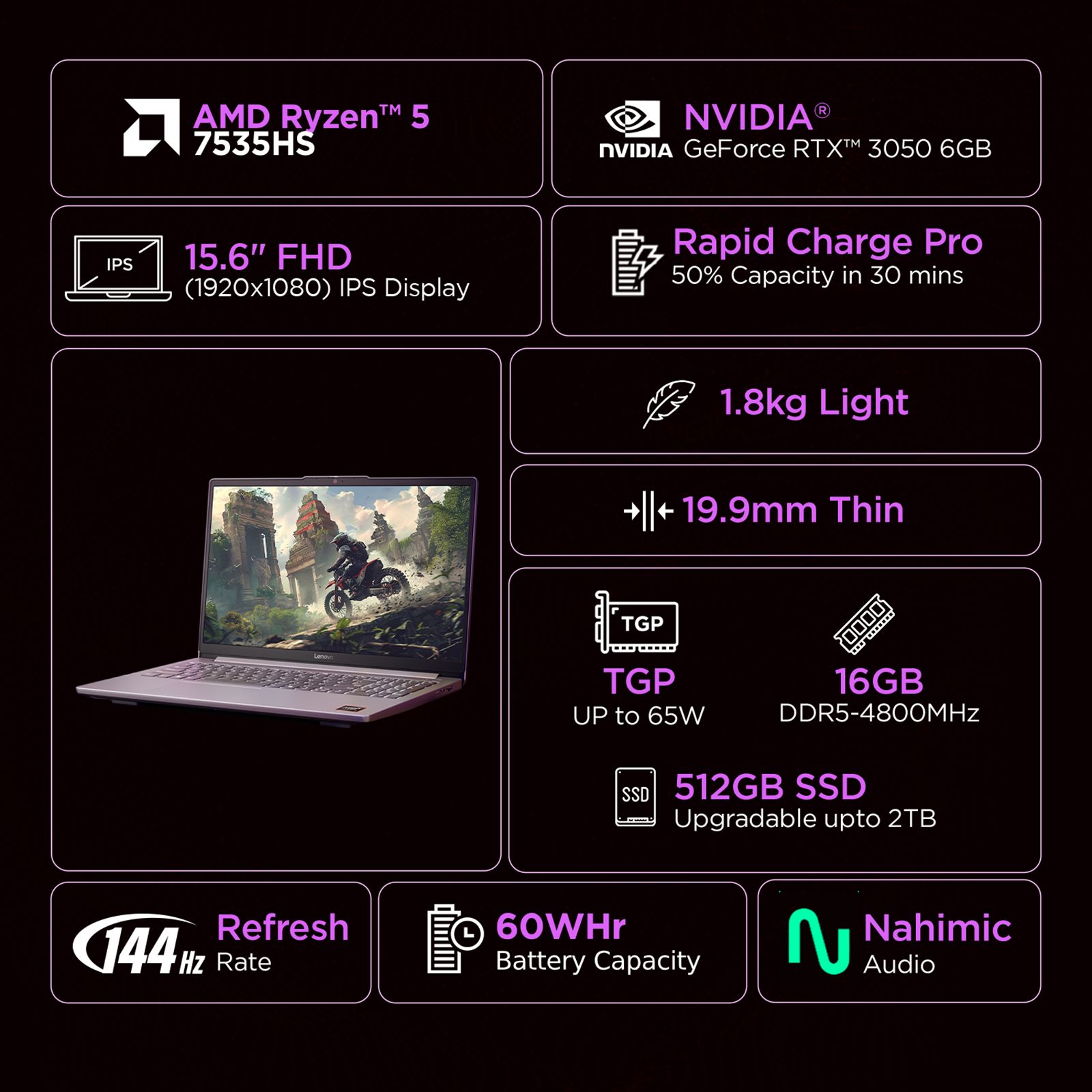 Lenovo LOQ 15ARP10E AMD Ryzen 5 Gaming Laptop (16GB, 512GB SSD, Windows 11 Home, 6GB Graphics, 15.6 Inch 144 Hz FHD IPS Display, NVIDIA GeForce RTX 3050, MS Office Home 2024, Luna Grey, 1.8 KG) Lenovo LOQ 15ARP10E AMD Ryzen 5 Gaming Laptop (16GB, 512GB SSD, Windows 11 Home, 6GB Graphics, 15.6 Inch 144 Hz FHD IPS Display, NVIDIA GeForce RTX 3050, MS Office Home 2024, Luna Grey, 1.8 KG)_4