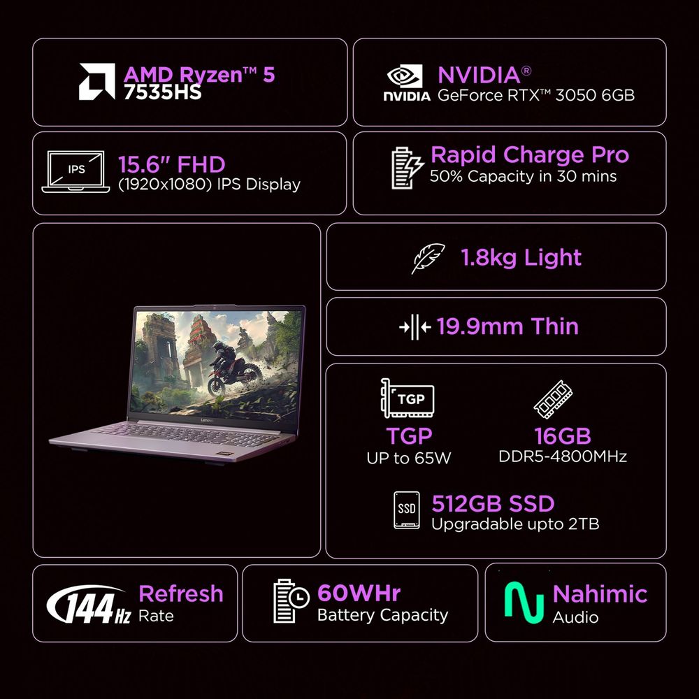 Buy Lenovo LOQ 15ARP10E AMD Ryzen 5 16GB 512GB SSD 15.6 Inch 1.8 kg - Image 4