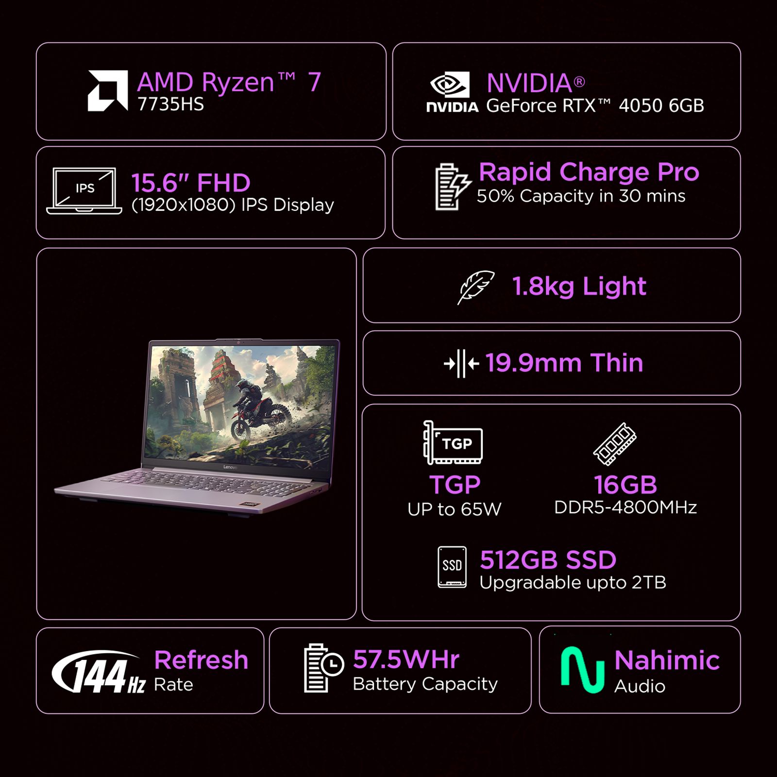 Lenovo LOQ 15ARP10E AMD Ryzen 7 Gaming Laptop (16GB, 512GB SSD, Windows 11 Home, 6GB Graphics, 15.6 Inch 144 Hz FHD IPS Display, NVIDIA GeForce RTX 4050, MS Office Home 2024, Luna Grey, 1.8 KG) Lenovo LOQ 15ARP10E AMD Ryzen 7 Gaming Laptop (16GB, 512GB SSD, Windows 11 Home, 6GB Graphics, 15.6 Inch 144 Hz FHD IPS Display, NVIDIA GeForce RTX 4050, MS Office Home 2024, Luna Grey, 1.8 KG)_5