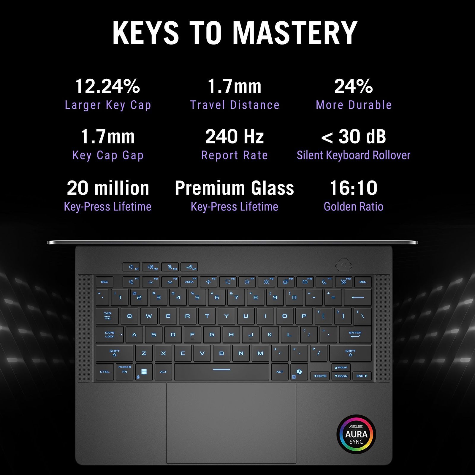 Asus ROG Zephyrus G14 AMD Ryzen AI 9 Gaming Laptop (32GB, 2TB SSD, Windows 11 Home, 8GB Graphics, 14 inch 120 Hz 3K OLED ROG Nebula HDR Display, NVIDIA GeForce RTX 5060, MS Office Home 2024, Eclipse Gray, 1.50 KG)_8