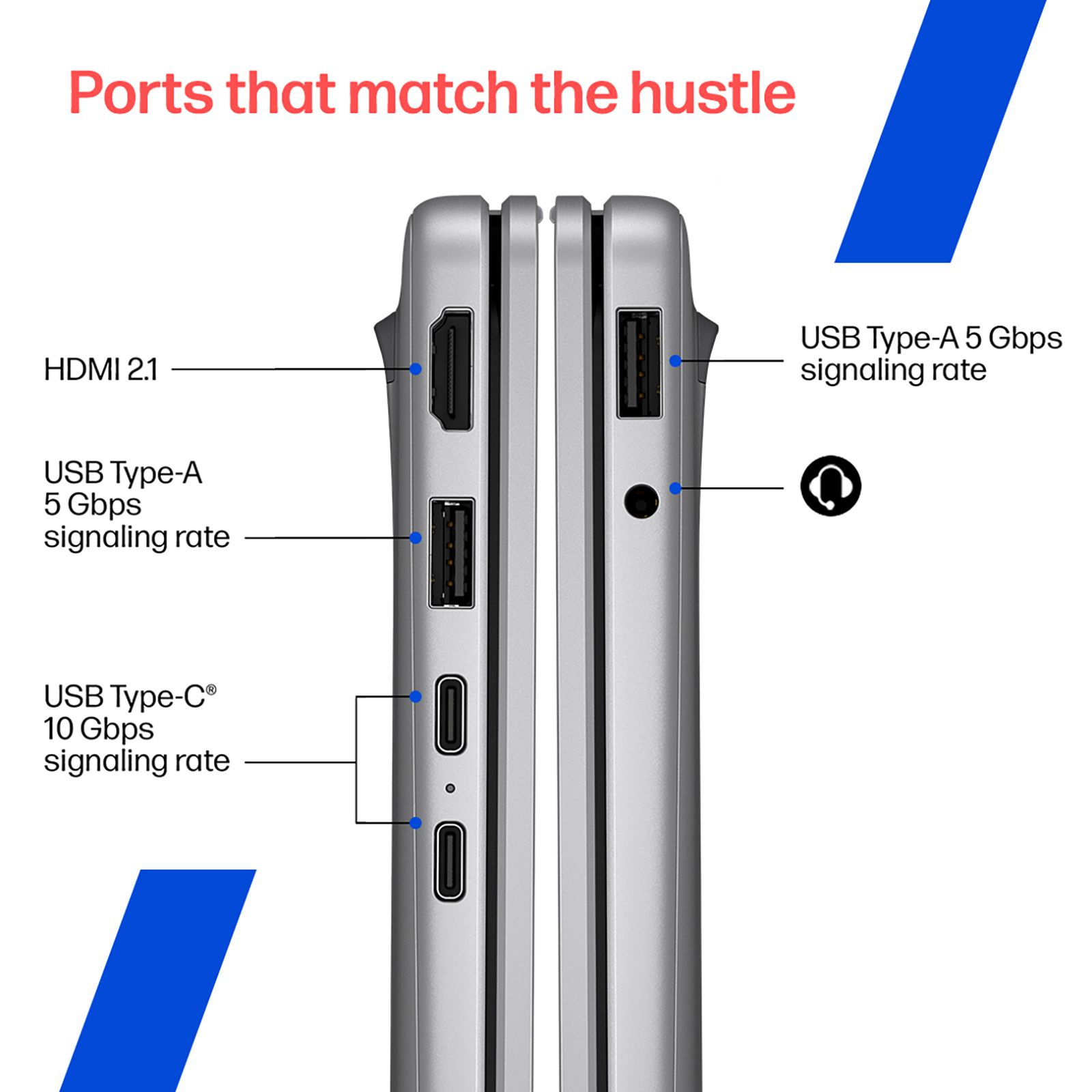 HP OmniBook 3 Qualcomm Snapdragon X Laptop (16GB, 512GB SSD, Windows 11 Home, 14 inch WUXGA IPS Display, MS Office Home 2024, Silver, 1.42 KG) HP OmniBook 3 Qualcomm Snapdragon X Laptop (16GB, 512GB SSD, Windows 11 Home, 14 inch WUXGA IPS Display, MS Office Home 2024, Silver, 1.42 KG)_10