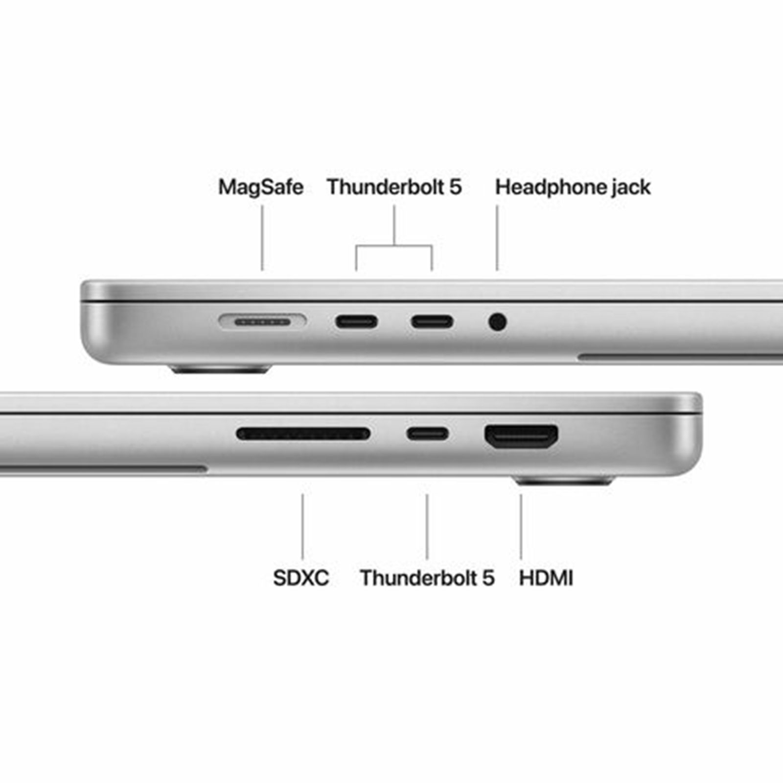 Apple MacBook Pro (16.2 inch, M5 Pro, 24GB, 1TB, macOS Tahoe, Space Black) Apple MacBook Pro (16.2 inch, M5 Pro, 24GB, 1TB, macOS Tahoe, Space Black)_7