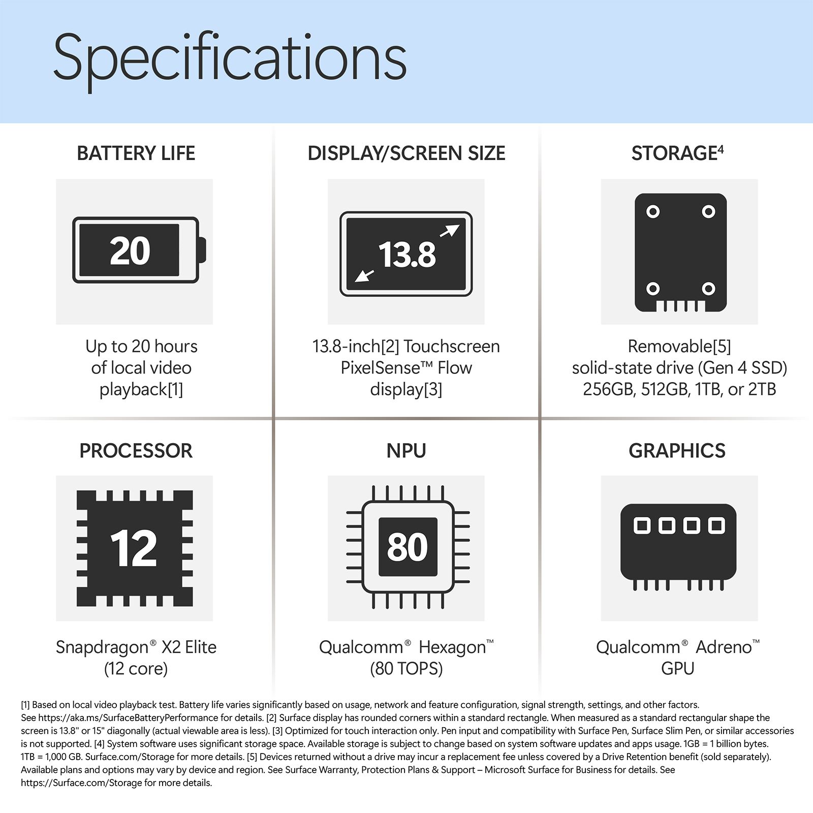 Microsoft Surface 8th Edition Qualcomm Snapdragon X2 Elite Touchscreen Thin & Light Laptop (16GB, 1TB SSD, Windows 11 Home, 13.8 inch PixelSense Flow LCD Display, MS Office 2024, Black, 1.34 KG) Microsoft Surface 8th Edition Qualcomm Snapdragon X2 Elite Touchscreen Thin & Light Laptop (16GB, 1TB SSD, Windows 11 Home, 13.8 inch PixelSense Flow LCD Display, MS Office 2024, Black, 1.34 KG)_9