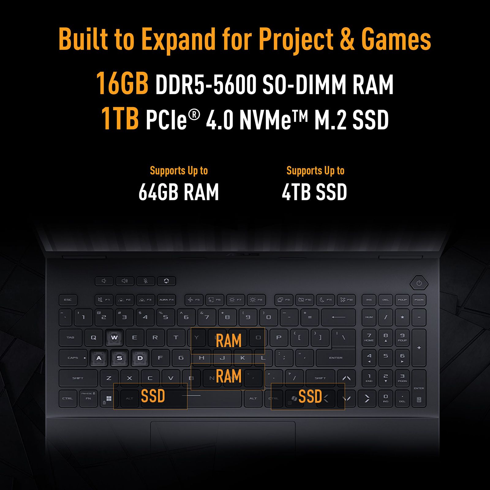 ASUS TUF F16 Intel Core i7 14th Gen Gaming Laptop (16GB, 1TB SSD, Windows 11 Home, 8GB Graphics, 16 inch 144 Hz FHD+ IPS Level Display, NVIDIA GeForce RTX 5050, MS Office Home 2024, Jaeger Gray, 2.20 KG) ASUS TUF F16 Intel Core i7 14th Gen Gaming Laptop (16GB, 1TB SSD, Windows 11 Home, 8GB Graphics, 16 inch 144 Hz FHD+ IPS Level Display, NVIDIA GeForce RTX 5050, MS Office Home 2024, Jaeger Gray, 2.20 KG)_23