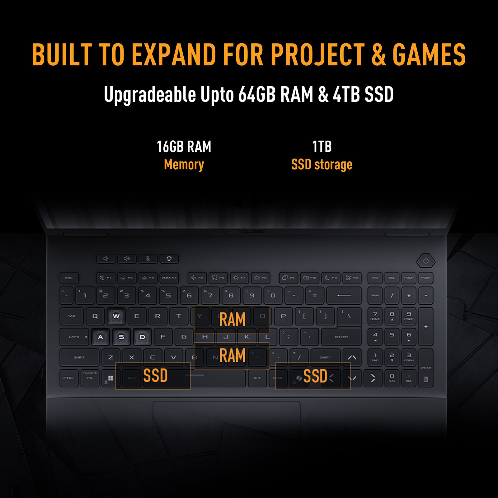 ASUS TUF F16 Intel Core i7 14th Gen Gaming Laptop (16GB, 1TB SSD, Windows 11 Home, 8GB Graphics, 16 inch 144 Hz FHD+ IPS Level Display, NVIDIA GeForce RTX 5060, MS Office Home 2024, Jaeger Gray, 2.20 KG) ASUS TUF F16 Intel Core i7 14th Gen Gaming Laptop (16GB, 1TB SSD, Windows 11 Home, 8GB Graphics, 16 inch 144 Hz FHD+ IPS Level Display, NVIDIA GeForce RTX 5060, MS Office Home 2024, Jaeger Gray, 2.20 KG)_3