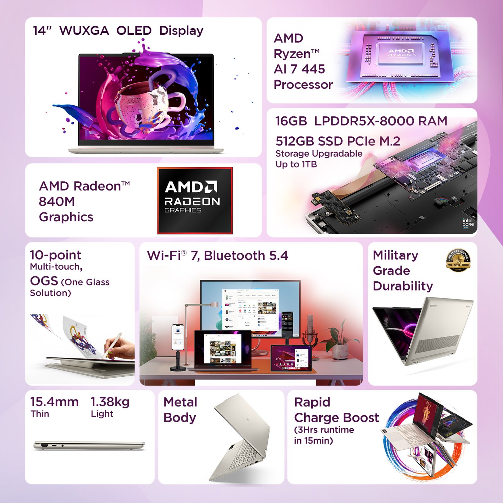 Lenovo Yoga 7 14AGP11 AMD Ryzen AI 7 Touchscreen 2-in-1 Laptop (16GB, 512GB SSD, Windows 11 Home, 14 inch WUXGA OLED Display, MS Office Home 2024, Seashell, 1.38 KG)_5