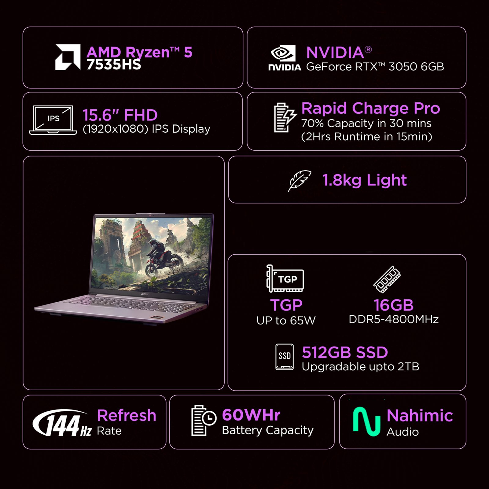 Lenovo LOQ 15ARP10E AMD Ryzen 5 Gaming Laptop (16GB, 512GB SSD, Windows 11 Home, 6GB Graphics, 15.6 inch 144 Hz FHD IPS Display, NVIDIA GeForce RTX 3050, MS Office Home 2024, Luna Grey, 1.8 KG) Lenovo LOQ 15ARP10E AMD Ryzen 5 Gaming Laptop (16GB, 512GB SSD, Windows 11 Home, 6GB Graphics, 15.6 inch 144 Hz FHD IPS Display, NVIDIA GeForce RTX 3050, MS Office Home 2024, Luna Grey, 1.8 KG)_10