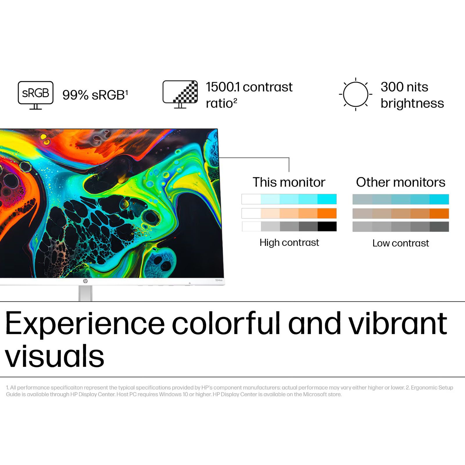HP Series 5 HP Series 5 60.45 cm (27 inch) Full HD IPS Panel LED Monitor with Inbuilt Speakers_10